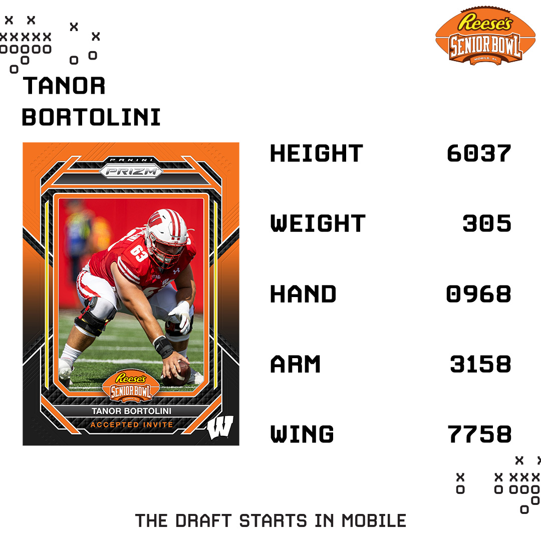 Reese's Senior Bowl (@seniorbowl) on Twitter photo 