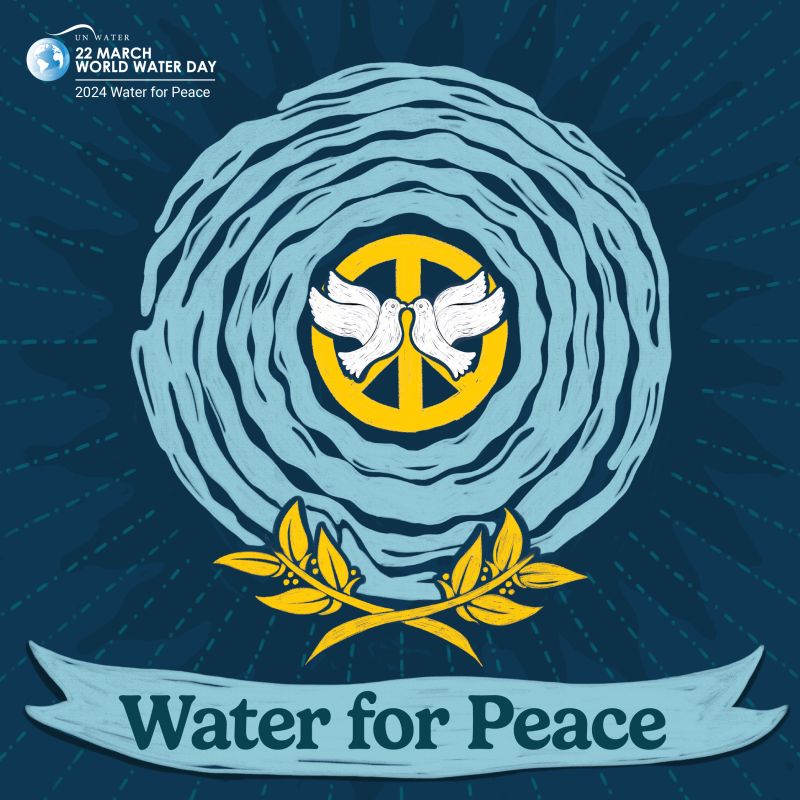 The theme of #WorldWaterDay 2024 is ‘Water for Peace’. 🕊️💧 When we cooperate on #water, we create a positive ripple effect. Improved #WaterGovernance is becoming more important as pressure is growing on the natural world & human societies.