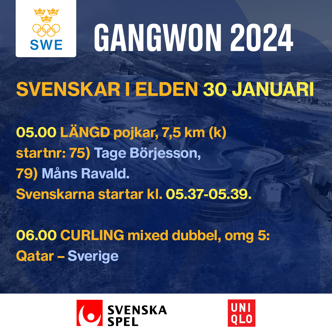 SVENSKAR I ELDEN, TISDAG 30 JANUARI
Alla svenska tävlingstider och resultat från ungdoms-OS hittar du i tävlingsguiden: brnw.ch/21wGuAR

#sweolympic #gangwon2024  #svenskaspel och #uniqlo
