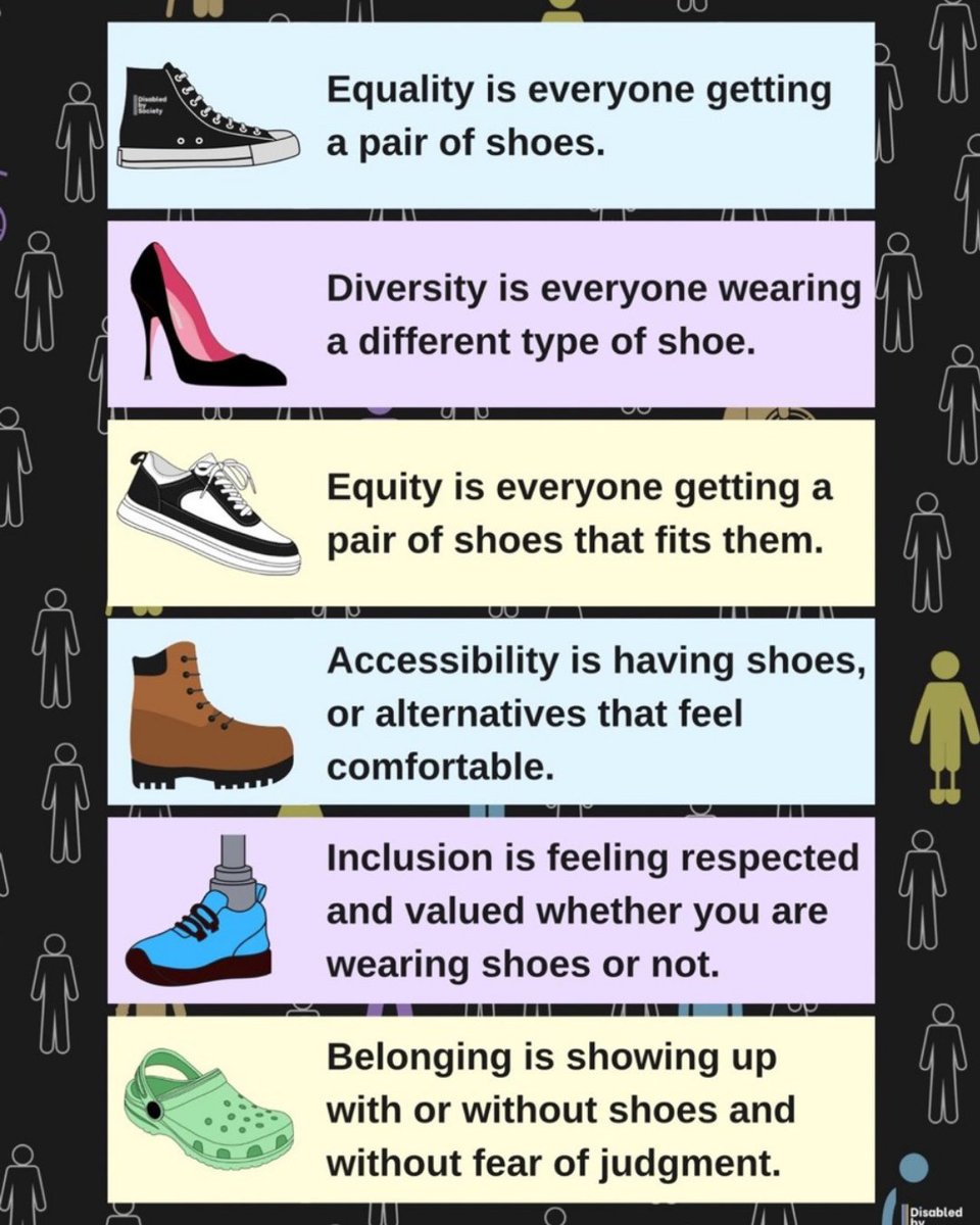 Did you know that equality is NOT the same as equity? Check out this helpful guide from @DisBySociety to see how equality and equity differ and how equity can lead to accessibility, inclusion, and belonging. #healthequity #equityvsequality #equalityisnotequity