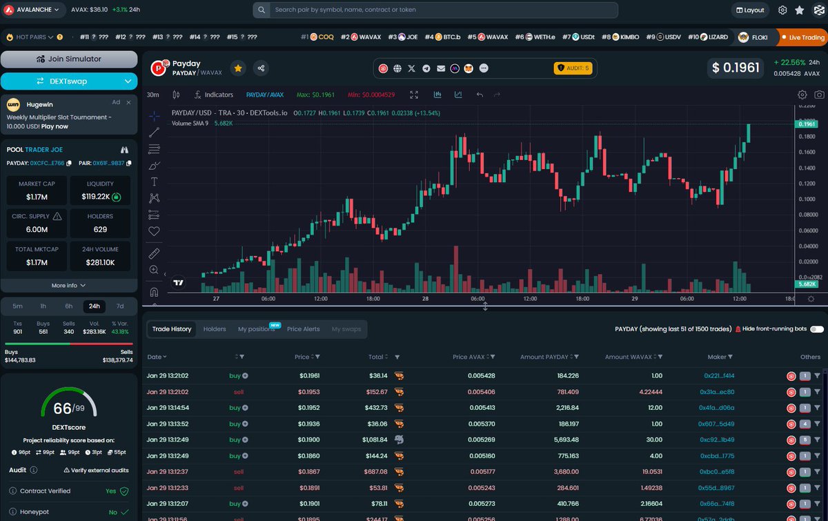<a href="/cryptojack/">CryptoJack</a> Take a look at @PaydayOnAvax on AVAX. You just bought $PRINT on $SOL. Payday is exactly the same mechanism at just 1M MC, 600 holders compared to prints 26000… people are starting to take note! Get daily $AVAX for just holding $PAYDAY !