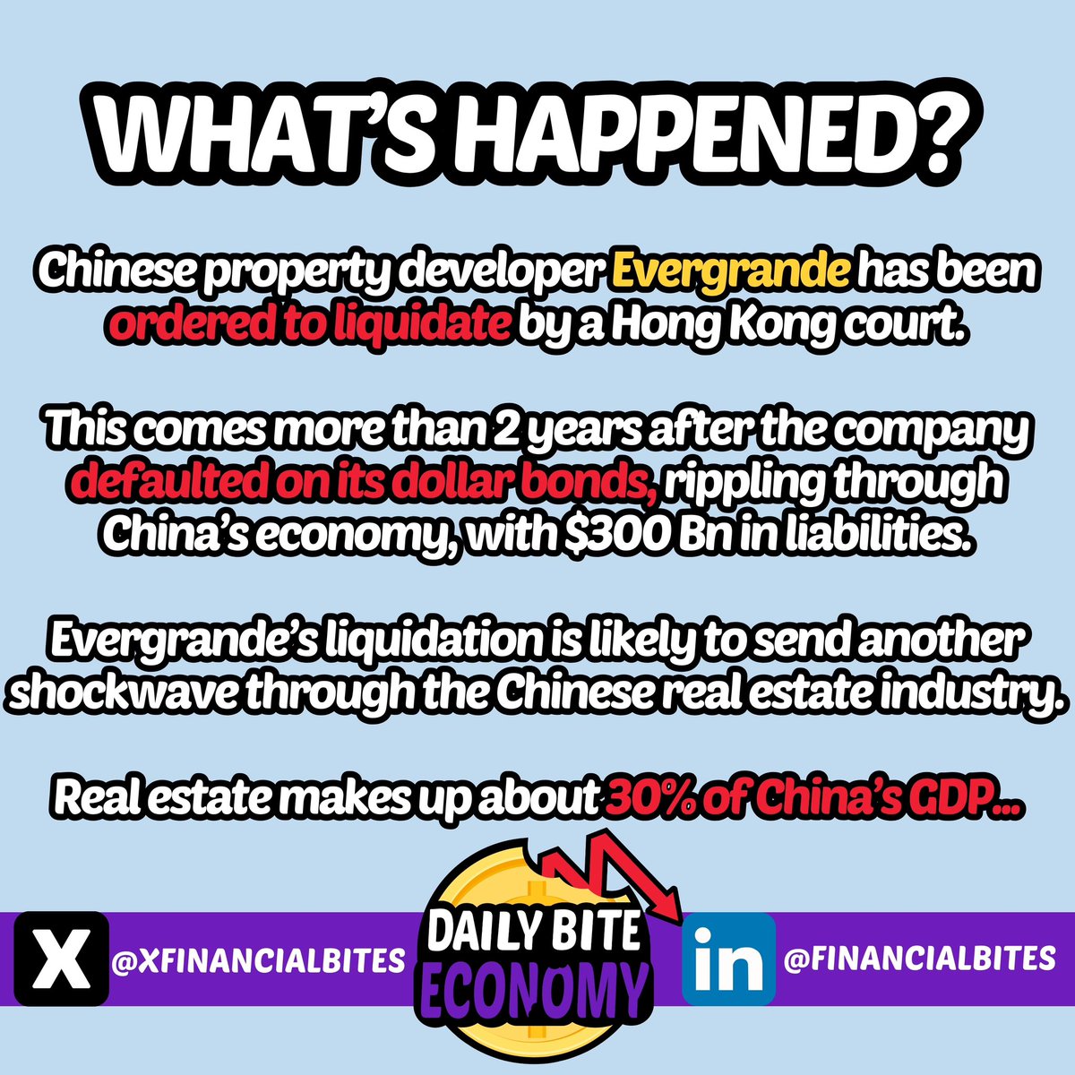 XFinancialBites's tweet photo. liquidation set to send shockwaves through China's Economy🍎📉

#china #economy #finance #stocks #trading #news #financialnews #financialbites #red #bites #financetips #insights #markets #stockmarket #economics #student #professional #city #investment #invest https://t.co/rwBRe7lVmW