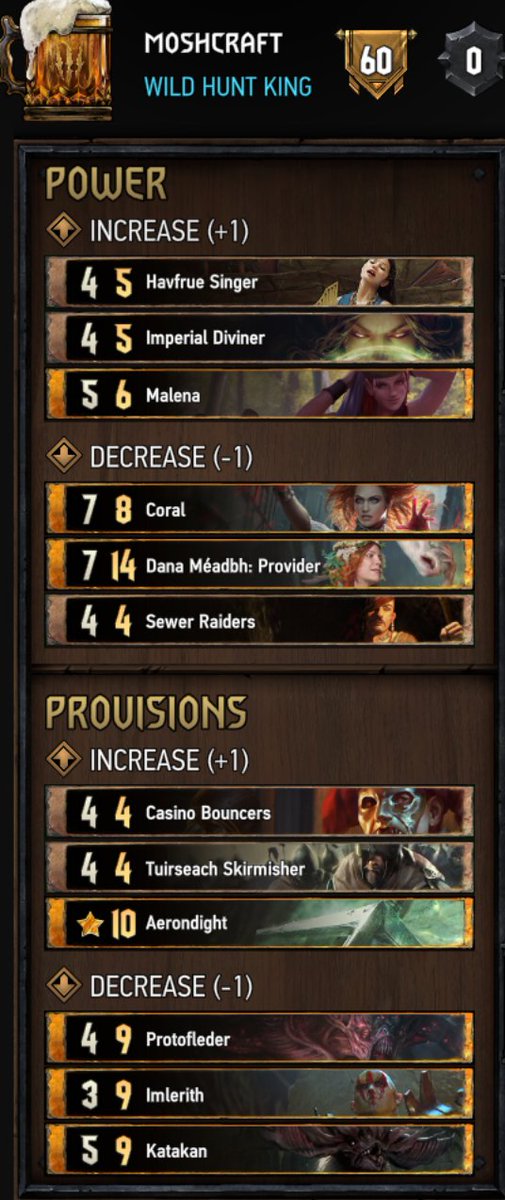 Here are my suggestions for the January Balance Council vote with the following goals: 

1) reverting unhealthy auto-include tempo/thinning
2) boosting underplayed archetypes 
3) promoting a more healthy/rewarding meta

Additional notes here: youtube.com/post/Ugkxbmbos…