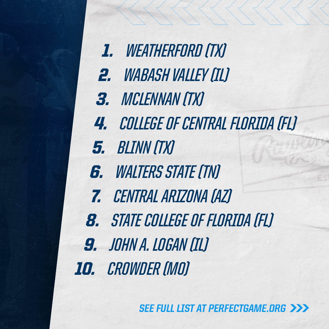 .<a href="/PerfectGameUSA/">Perfect Game USA</a> 𝐉𝐔𝐂𝐎 𝐓𝐨𝐩 𝟓𝟎: 𝐉𝐚𝐧 𝟐𝟗 🆕📈

bit.ly/42hfgxa