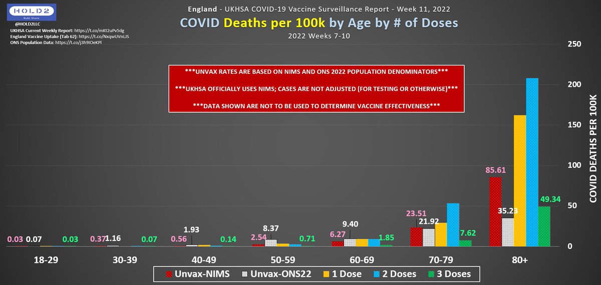 100% preventable. 👍