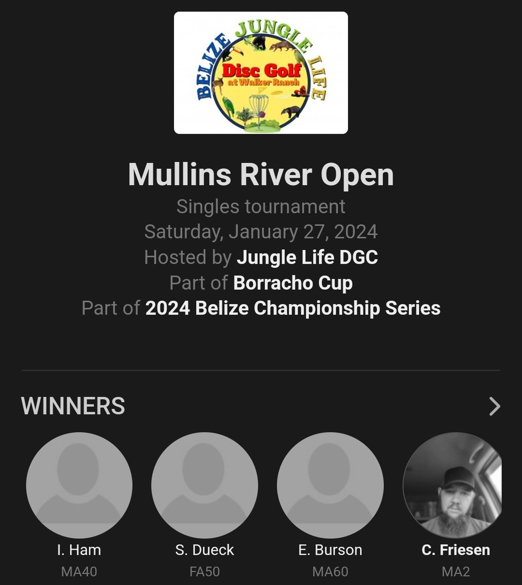 BelizeDiscGolf's tweet photo. Mullins River #discgolf Tournament!  37 Participants took part including the 1982 and 1991 World Champions!

https://t.co/d5Wi572Rm3 https://t.co/YLEFAm2mSU