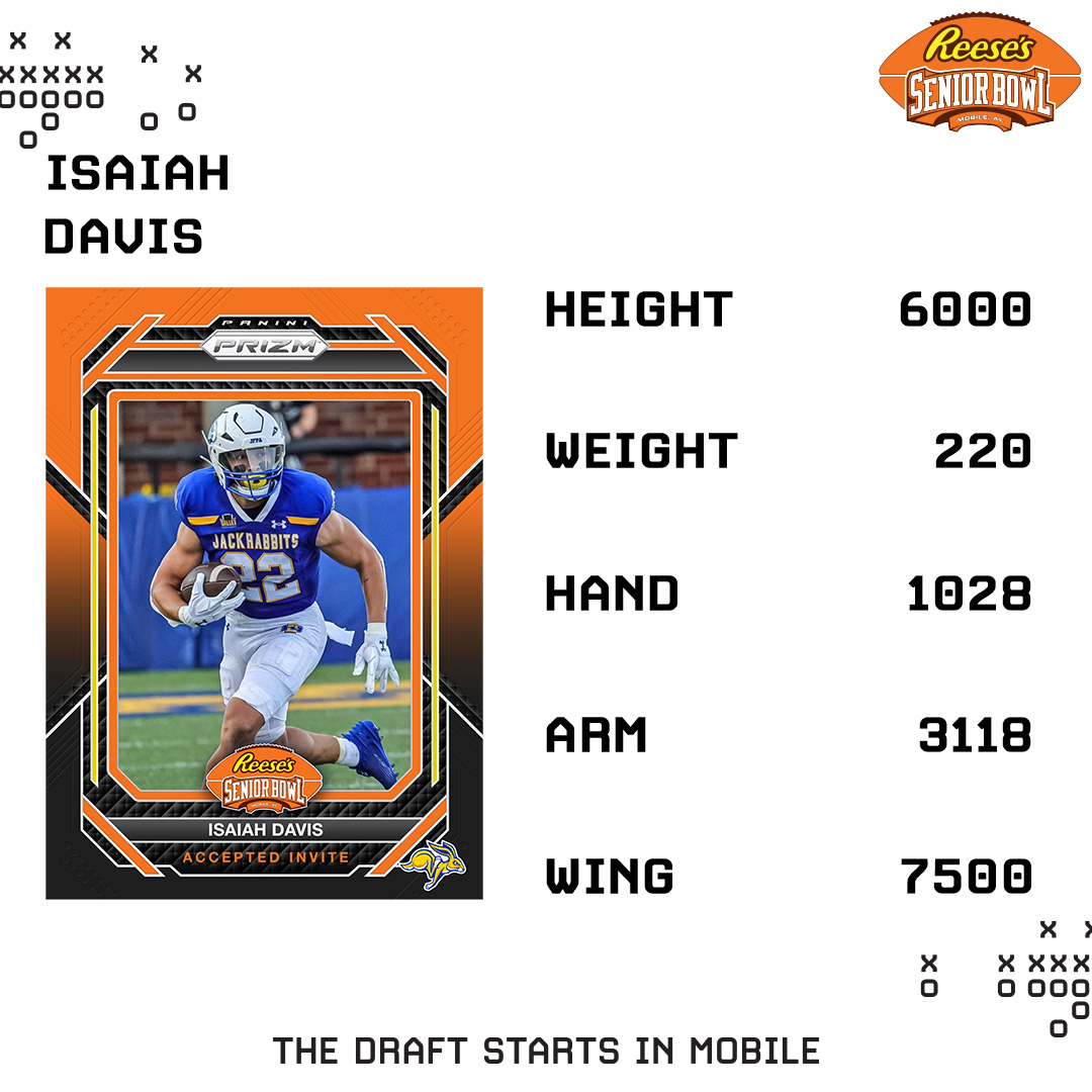 Reese's Senior Bowl (@seniorbowl) on Twitter photo 