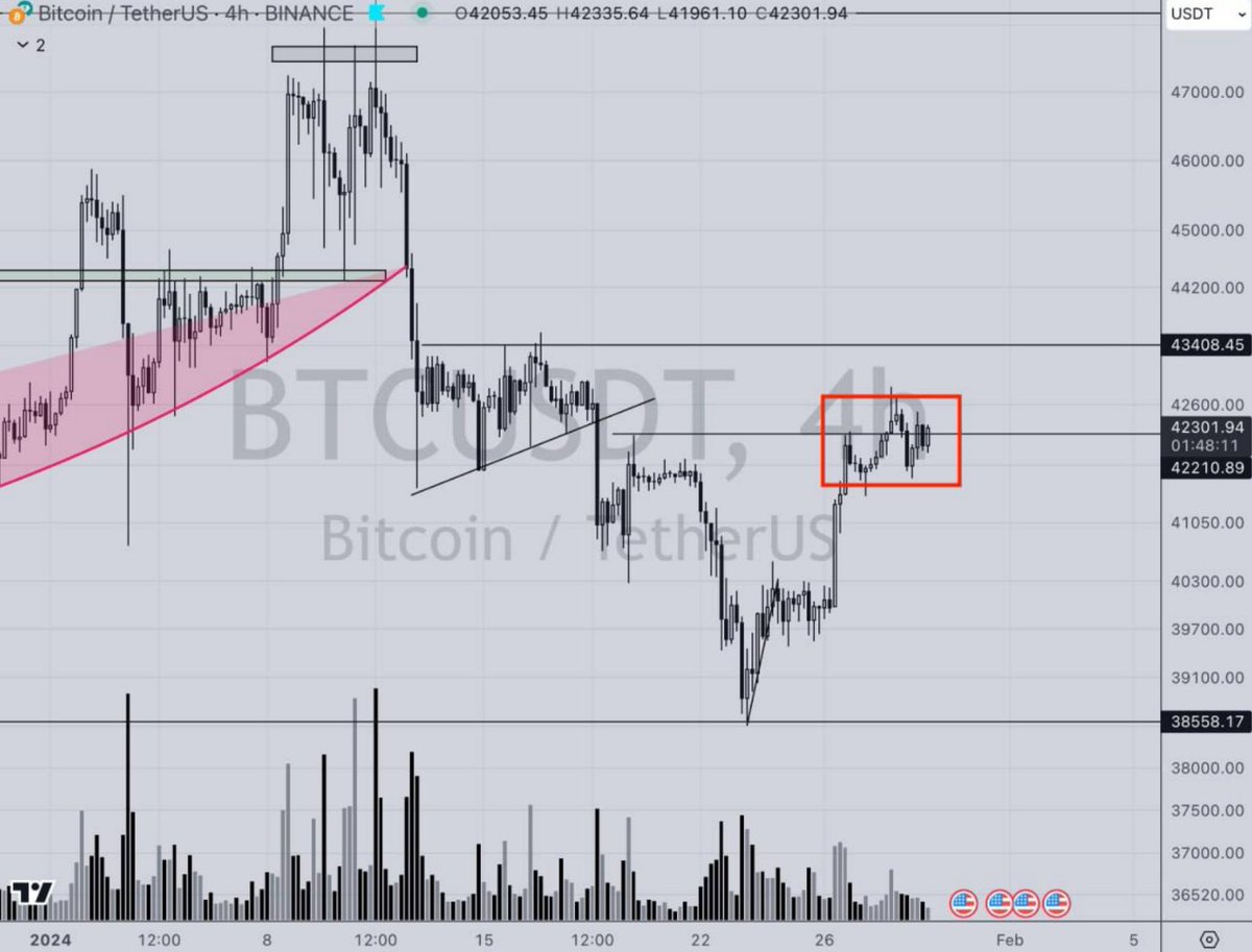 Wai20B's tweet photo. A new BTC ETF race? 💸

BTC has once again emerged as the market leader in terms of liquidity "consumption", and it's perfectly visible looking at its growing dominance again. Ether is being weakly bought back, or we are seeing the real impact of already launched ETFs on bitcoin. https://t.co/o0SltmOhqu