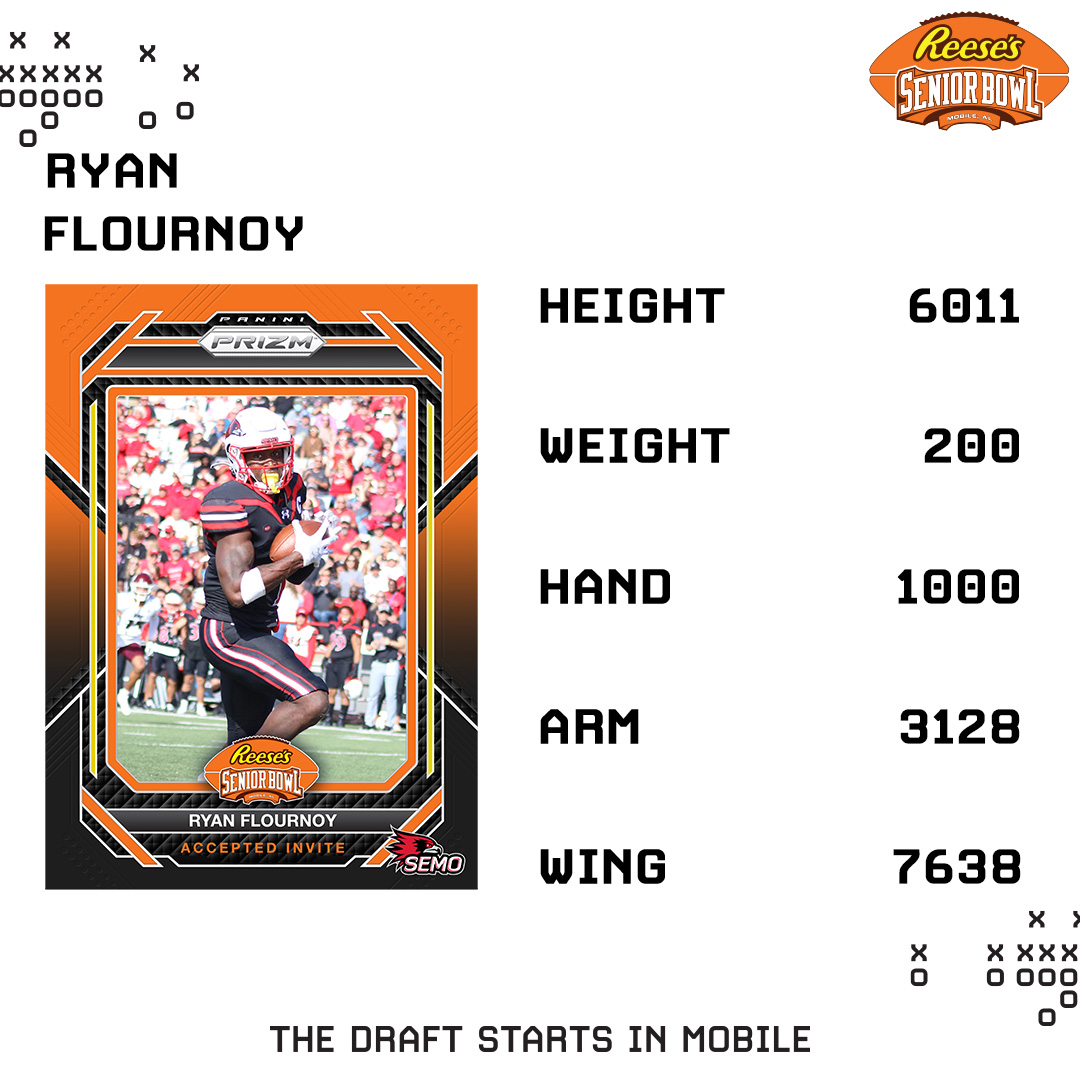 Reese's Senior Bowl (@seniorbowl) on Twitter photo 