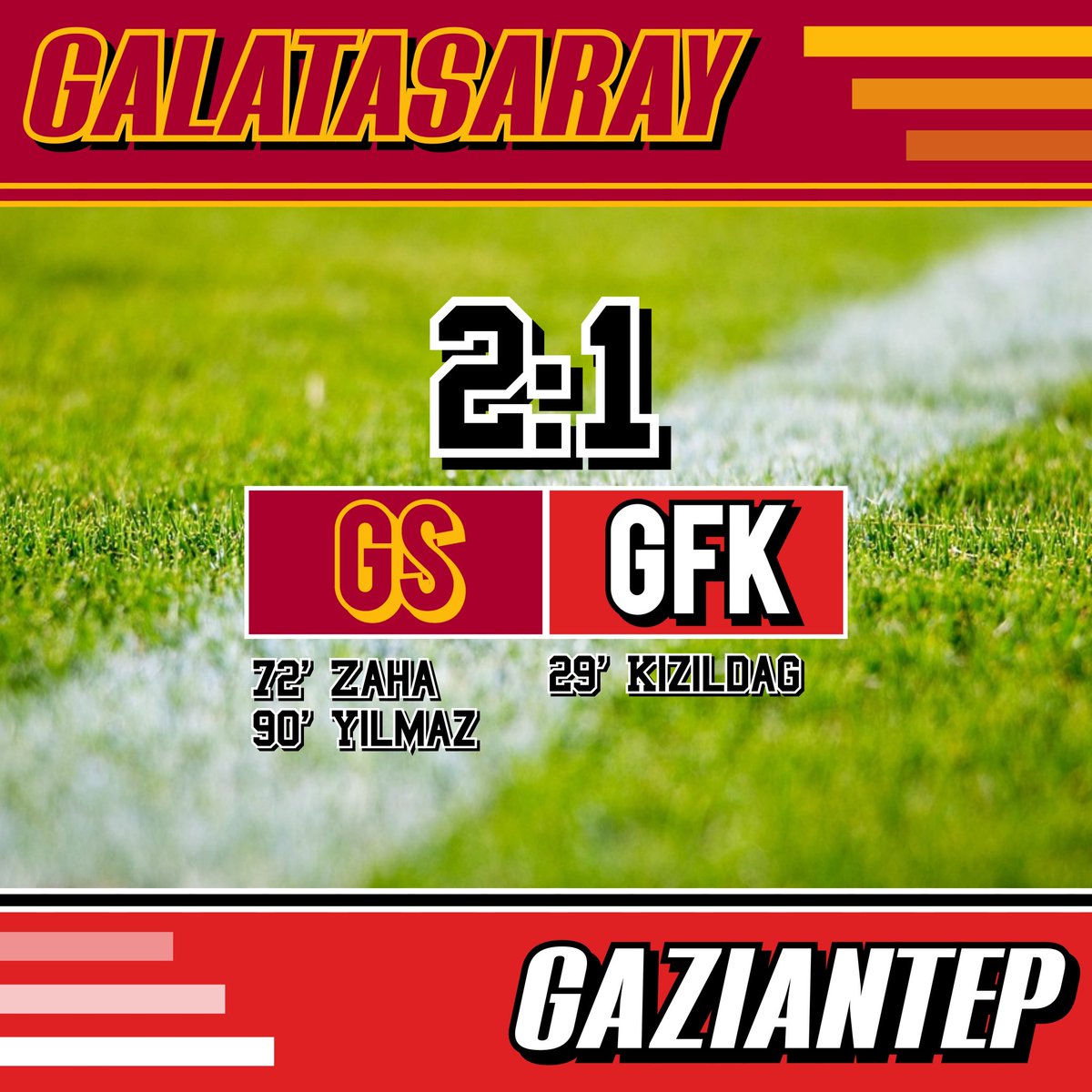PBGSports's tweet photo. ⚽️ 12 von 12 - Galatasaray gewinnt auch das 12. Heimspiel dieser Saison! ⚽️

🗓: Galatasaray - Gaziantep 2:1

#GSvGFK #BugünGünlerdenGALATASARAY #GalatasaraySK #Galatasaray #Icardi #Akturkoglu #Gaziantep #GS #GSGFK #MauroIcardi #GSK

Mit einem Last-Minute Erfolg holt Galatasaray die nötigen Zähler, um erneut mit Fenernahce gleichzuziehen.

Dabei begann der Abend mit einem Rückstand. In Minute 29 ist es Arda Kizildag, der die Gäste aus Gaziantep mit 1:0 in Führung bringt.
Das ist auch gleichzeitg der Pausenstand.

Nach der Halbzeit wird es extrem einseitig. Galatasaray rennt ein ums andere Mal an, Gaziantep kann für keine Entlastung mehr sorgen. 
So fällt in Minute 72 das längst überfällige 1:1 durch Wilfried Zaha, der den Ball platziert ins linke untere Eck setzt.
Es folgen weitere Großchacen, welche zunächst jedoch noch ungenutzt bleiben.
Für die Erlösung sorgt dann Baris Yilmaz, welcher einen abgefälschten Ball per Volley aus spitzem Winkel ins lange Eck wuchtet.
Ein Torschussverhältnis von 31:6 pro Galatasaray spricht für einen verdienten 2:1 Sieg am Ende!

Damit zieht Galatasaray mit Fenerbahce in Sachen Punkten gleich, ist wegen der schlechteren Tordifferenz jedoch weiterhin 2., Gaziantep steht weiter auf Abstiegsrang 17.