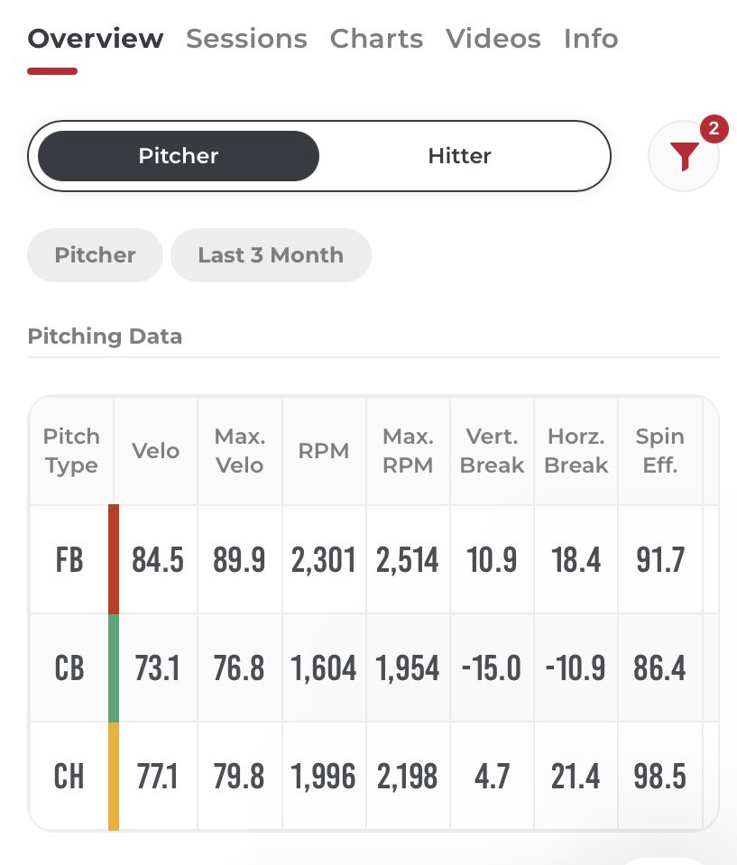 Eric Seneres tweet media