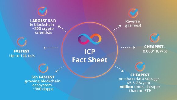 web3icp's tweet photo. $ICP haters: (Ignores tech capabilities) LoOk At ThE ChArT!!

This has real-world IT solutions buddy, it’s not a pump &amp; dump meme coin. https://t.co/aP5pKjSIoU