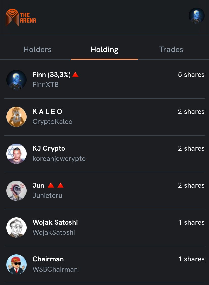 WE ARE BACK IN THE @TheArenaApp 

Already bought some chads like <a href="/CryptoKaleo/">K A L E O</a> &amp; <a href="/koreanjewcrypto/">KJ Crypto</a> 

Who is joining with me inside? 

Use this referral! : starsarena.com/?ref=FinnXTB