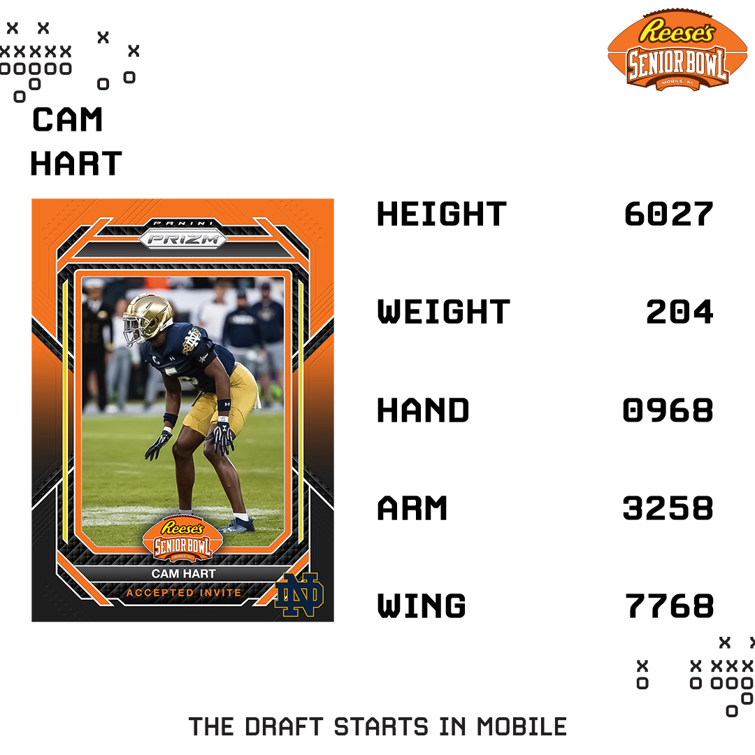 Baltimore Ravens Forum and Message Board Nfl draft 2024 Bigboard rsr
