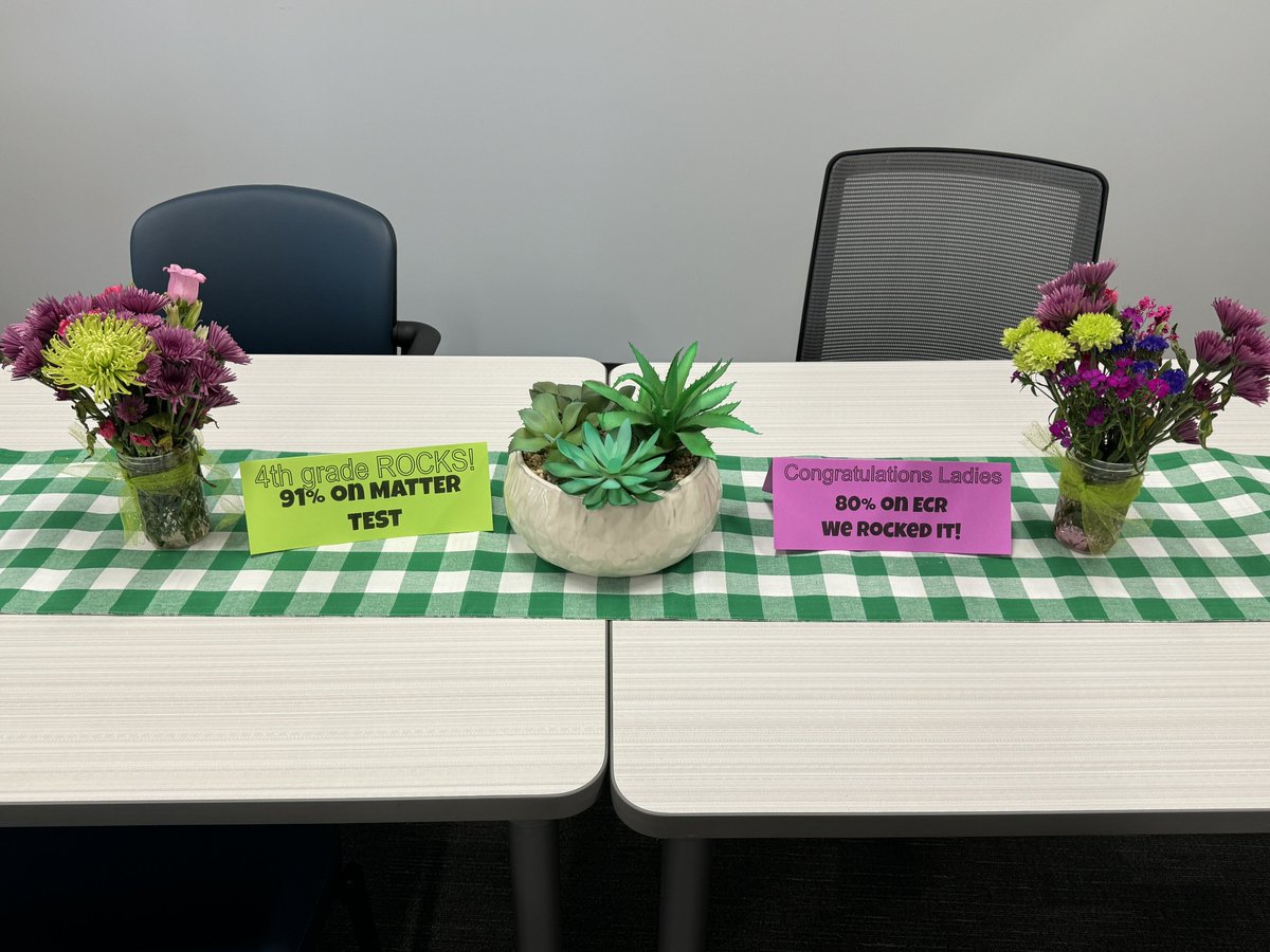 Celebrating success and brightening the lounge with these flowers from <a href="/MathwithCherish/">Cherish</a> Team effort, stellar teaching – unstoppable 4th grade team #TeamWin #TeacherAppreciation #OwlAboutTheBest 

<a href="/HappyasaKlam/">Amanda Klam M.Ed</a> <a href="/thomps4owls/">Lindsay Thompson</a> <a href="/YordanovLiz/">Liz Yordanov</a> <a href="/themrscalcote/">Arielle Calcote</a> <a href="/Shannon_Cones/">Shannon Cones</a> <a href="/ldorman_CFISD/">Lorraine Dorman</a>