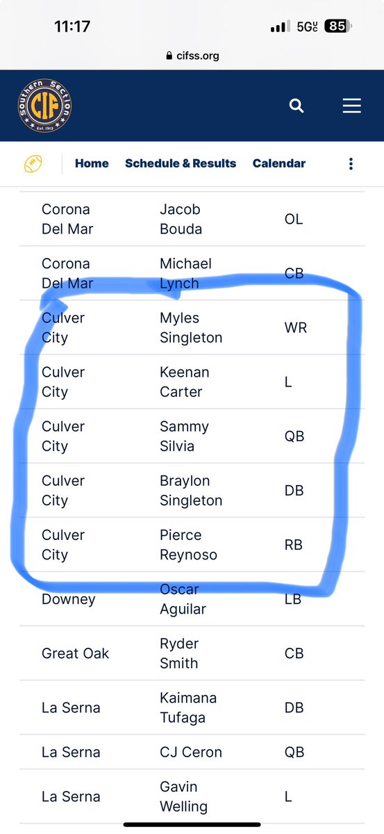 Culver City Football (@culvercityfb) on Twitter photo Congrats to our 5 Centaurs who earned All-CIF SS D4 this past season <a href="/myles1singleton/">Myles singleton</a> <a href="/bray_s6/">Braylon singleton</a> <a href="/KeenanC54/">Keenan Carter</a> <a href="/SammySilvia10/">Sammy Silvia</a> Congrats to our 5 Centaurs who earned All-CIF SS D4 this past season <a href="/myles1singleton/">Myles singleton</a> <a href="/bray_s6/">Braylon singleton</a> <a href="/KeenanC54/">Keenan Carter</a> <a href="/SammySilvia10/">Sammy Silvia</a>