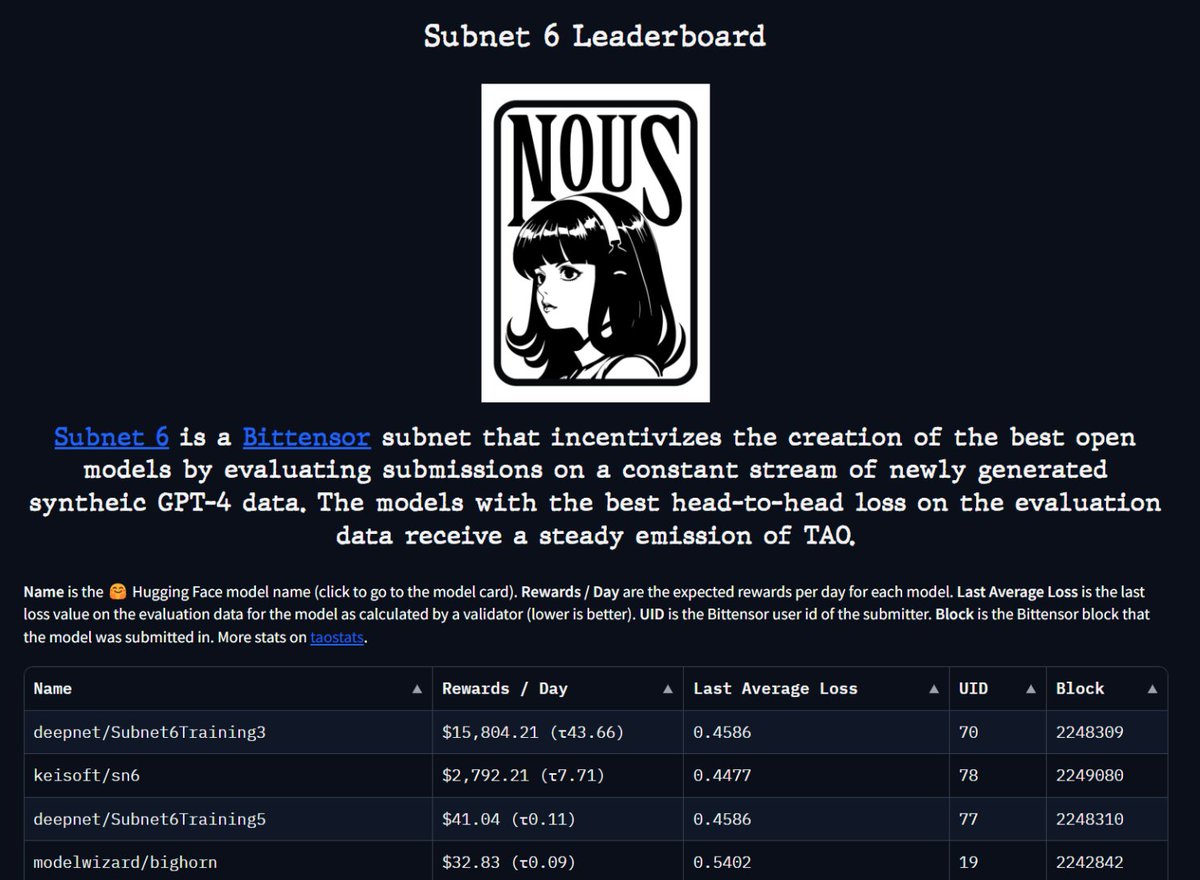 NousResearch's tweet image. Today we are announcing our latest project, an effort to provide a new evaluation system for open source models. Traditional benchmarking leans heavily on public datasets which can be easy to game and often lead to superficial score improvements that mask true model capabilities…