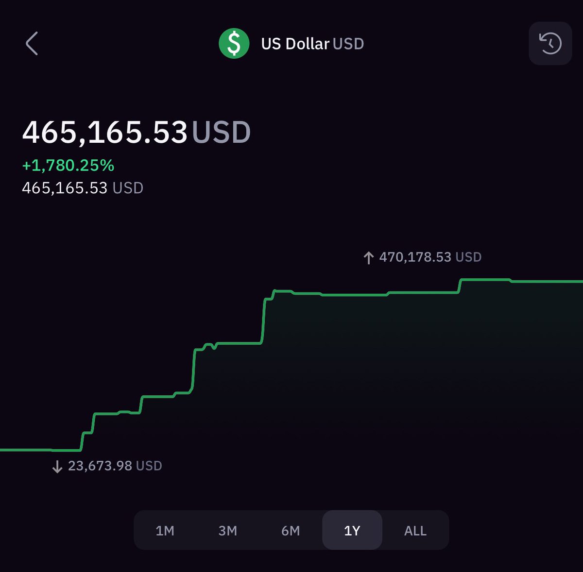 stilwellinvest.com How to Keep Growing With Stability.kvm