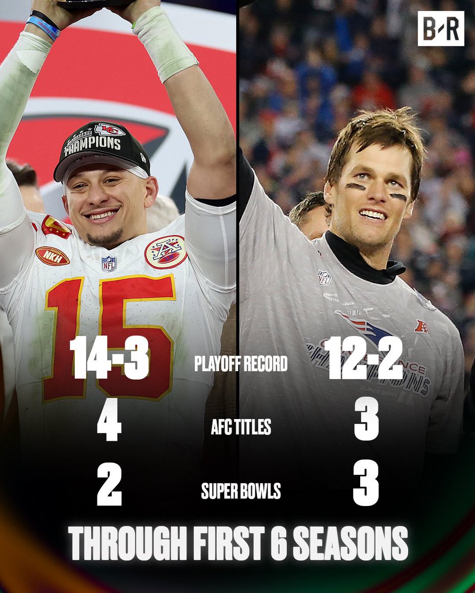 BleacherReport's tweet photo. Mahomes on pace to be the goat? 🤔🐐 https://t.co/NPuSdjoqLt