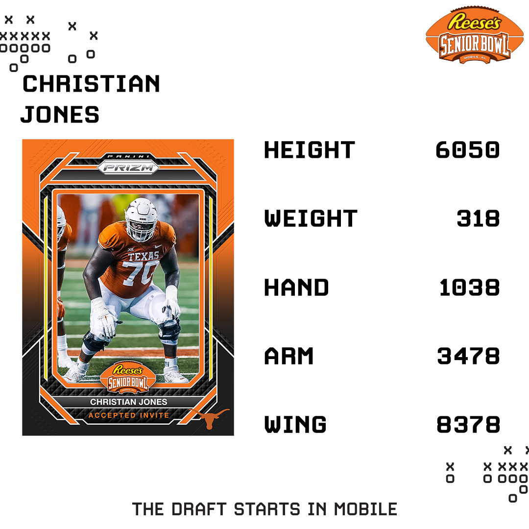 Panini Senior Bowl tweet media