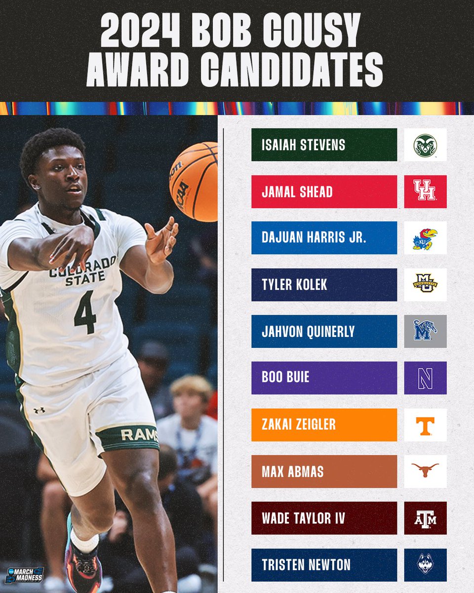 NCAA March Madness tweet media