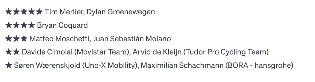 #AlUlaTour Stage 1 preview and Star ratings: