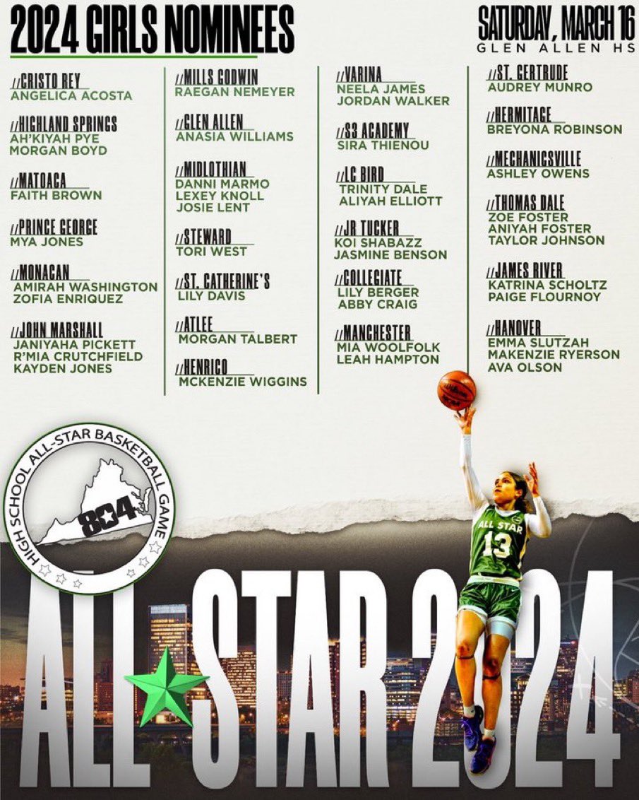 vahavocgirls's tweet photo. Congratulations to our c/o 2024 young ladies @kiyahgocrzzy (Highland Springs High), Jasmine Benson (Tucker High), & Taylor Johnson (Thomas Dale High) on being nominated for the @804AllStarGame! They had a great Spring/Summer & an even better Srs. seasons! #VaHavocGirls #SheSoTuff https://t.co/LJmStjUpYh