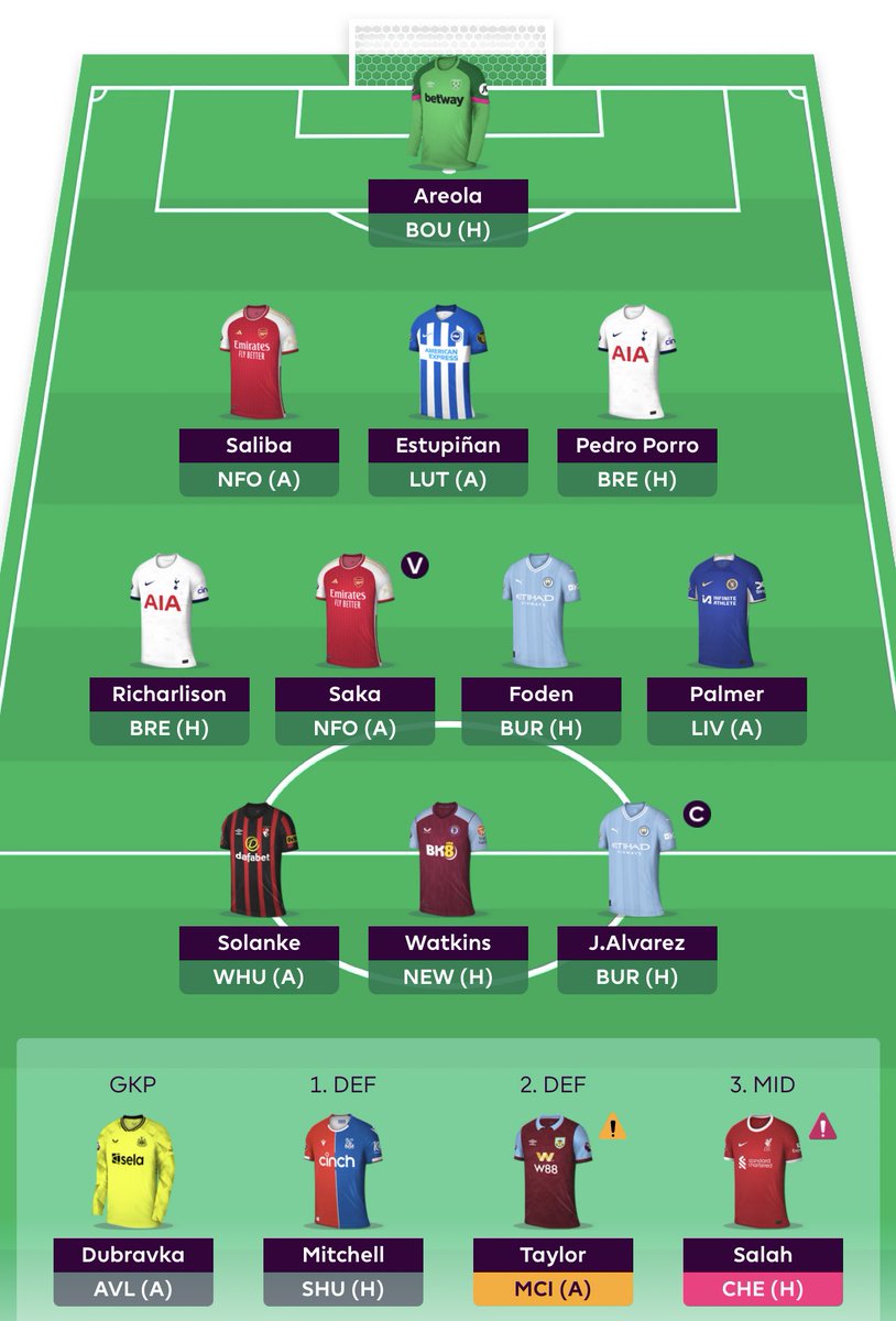 Andy (FPLMode) tweet media