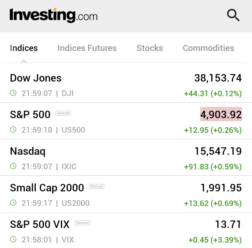 Investing.com tweet media