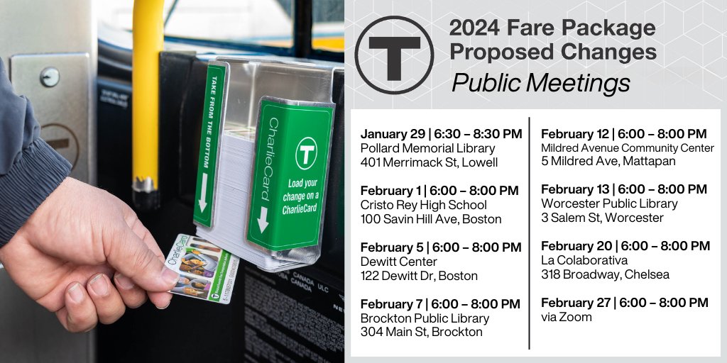 A public meetings flyer for the 2024 fare package proposed changes, which includes 8 public meetings across greater Boston. On the left, a hand pulling a CharlieCard out from a dispenser next to the fare box.