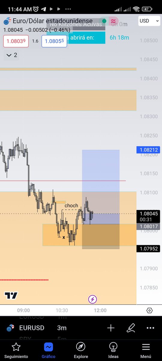 SmartForexHub's tweet photo. 29/01/2024 - EURUSD

!!!ESTOY EN VIVO!!!
https://t.co/eTZlIOTjyo https://t.co/dPNvFCvQ4G