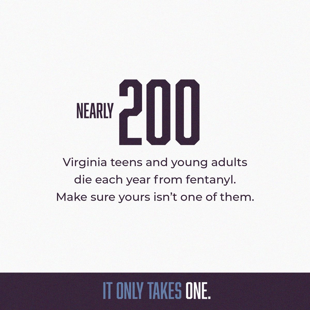 Save your loved ones from becoming a statistic. It's not IF, but WHEN your child may come face-to-face with this danger. Educate your teens on the risks of fentanyl-laced pills. For more information visit our website: bit.ly/3w18zTO