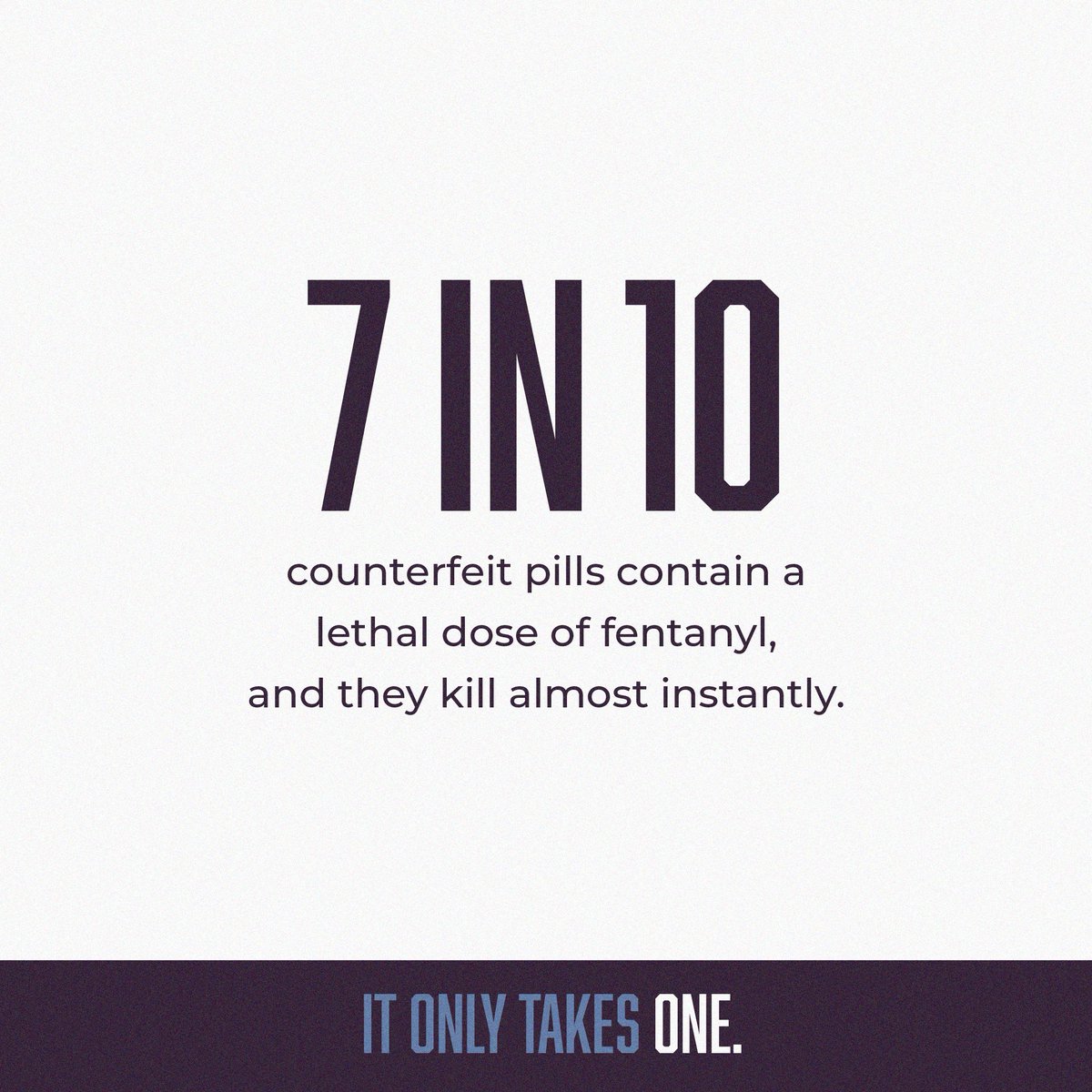 Whether you are trying to relieve stress or boost your productivity, be aware that 7 in 10 counterfeit pills, which look just like a real prescribed pill, are laced with lethal doses of fentanyl. Visit our website to learn how to spot the signs: bit.ly/3SjuA7P