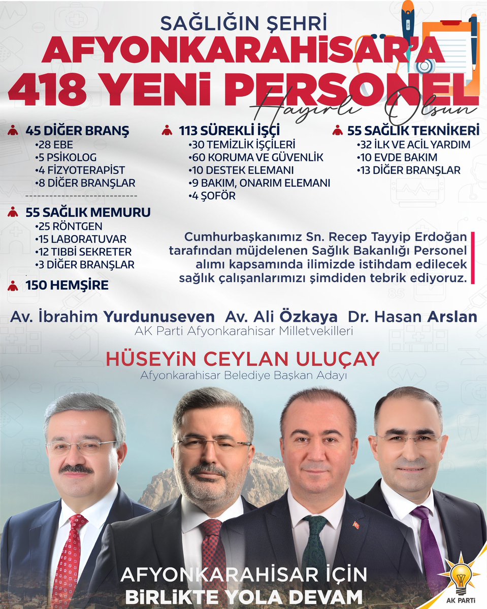 #Afyonkarahisar 'ımızın sağlık ordusuna taze kan…

Aziz hemşehrilerimize daha hızlı ve kaliteli sağlık hizmeti sunmak amacıyla şehrimizdeki sağlık kuruluşlarımıza; 55’i sağlık teknikeri, 55'i sağlık memuru, 150'si hemşire, 113’ü işçi olmak üzere toplamda 418 personel alımı...
+