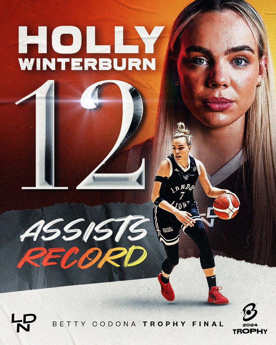 12 DIMES HOLLY! 1️⃣2️⃣🏆 @hollywinterburn sets a Betty Codona Trophy Final assists record, 12 dimes in the win against @EssexRebels! 🔥 Stat credit: @HoopsfixWomen #WeAreLondon