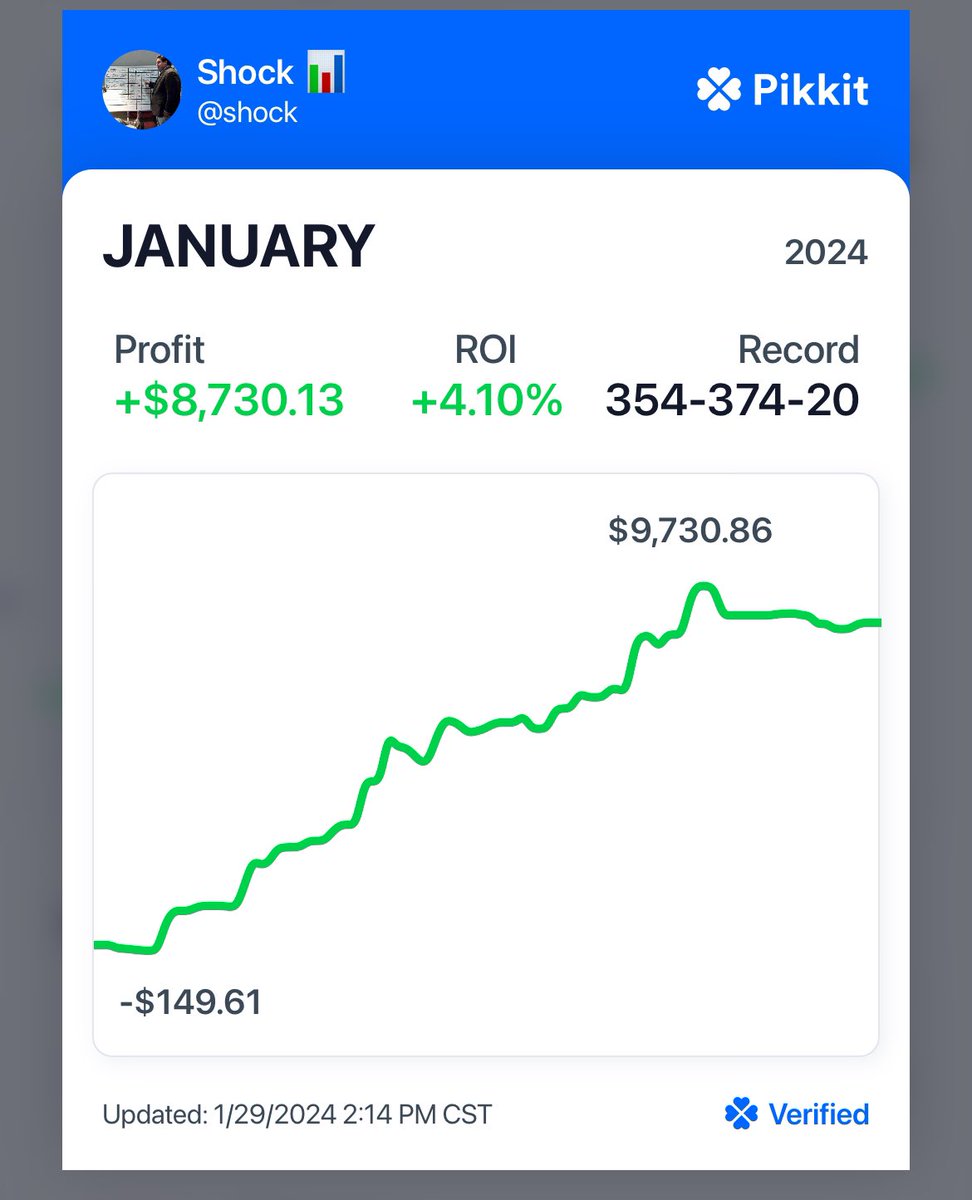 Took a short break from arbitrage while on vacation, but now we're back and ready to finish January strong! #10ksoon