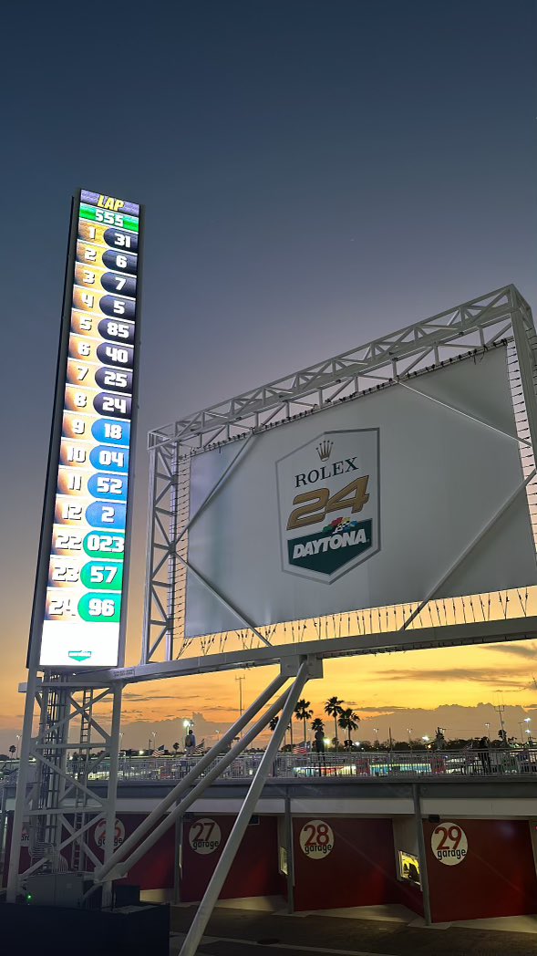 24 hours of continuous data collection with some of the amazing #MSU <a href="/MSUCollegeofEd/">College of Education</a> students I get to work with.