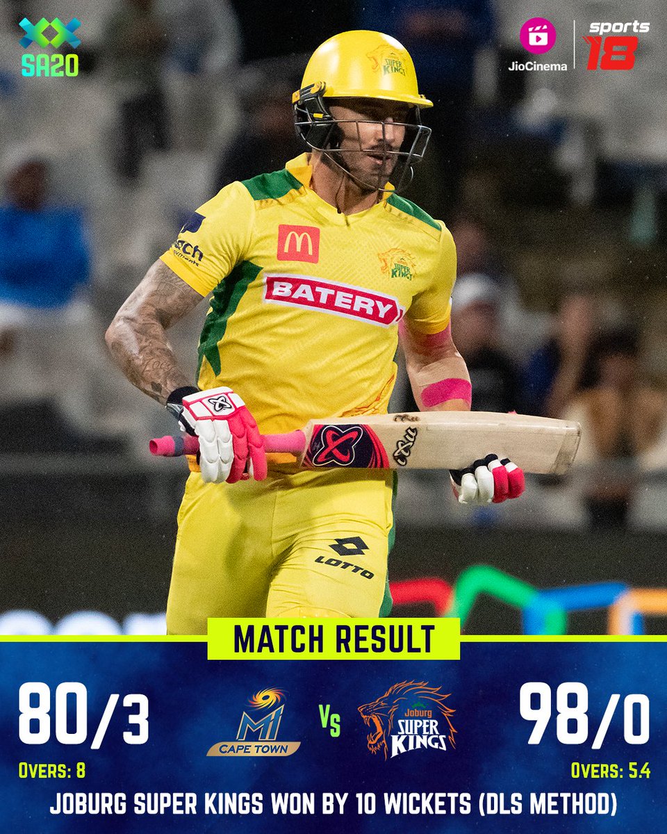 HotstarReality's tweet photo. A Faf-tastic win for the Super Kings 🚀

#MICTvJSK #WelcomeToIncredible #SA20onJioCinema #SA20onSports18 #JioCinemaSports https://t.co/SvysrcvdDC