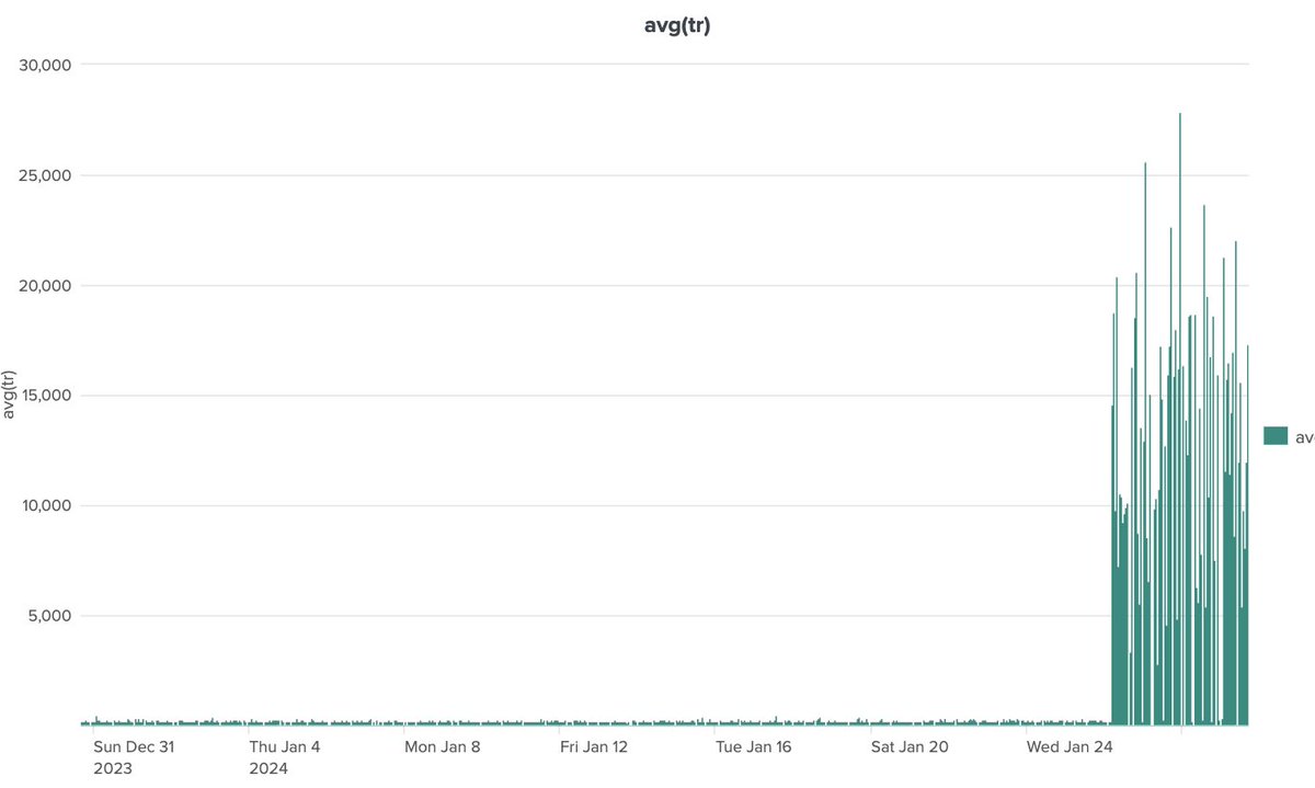 Igor Raits tweet media