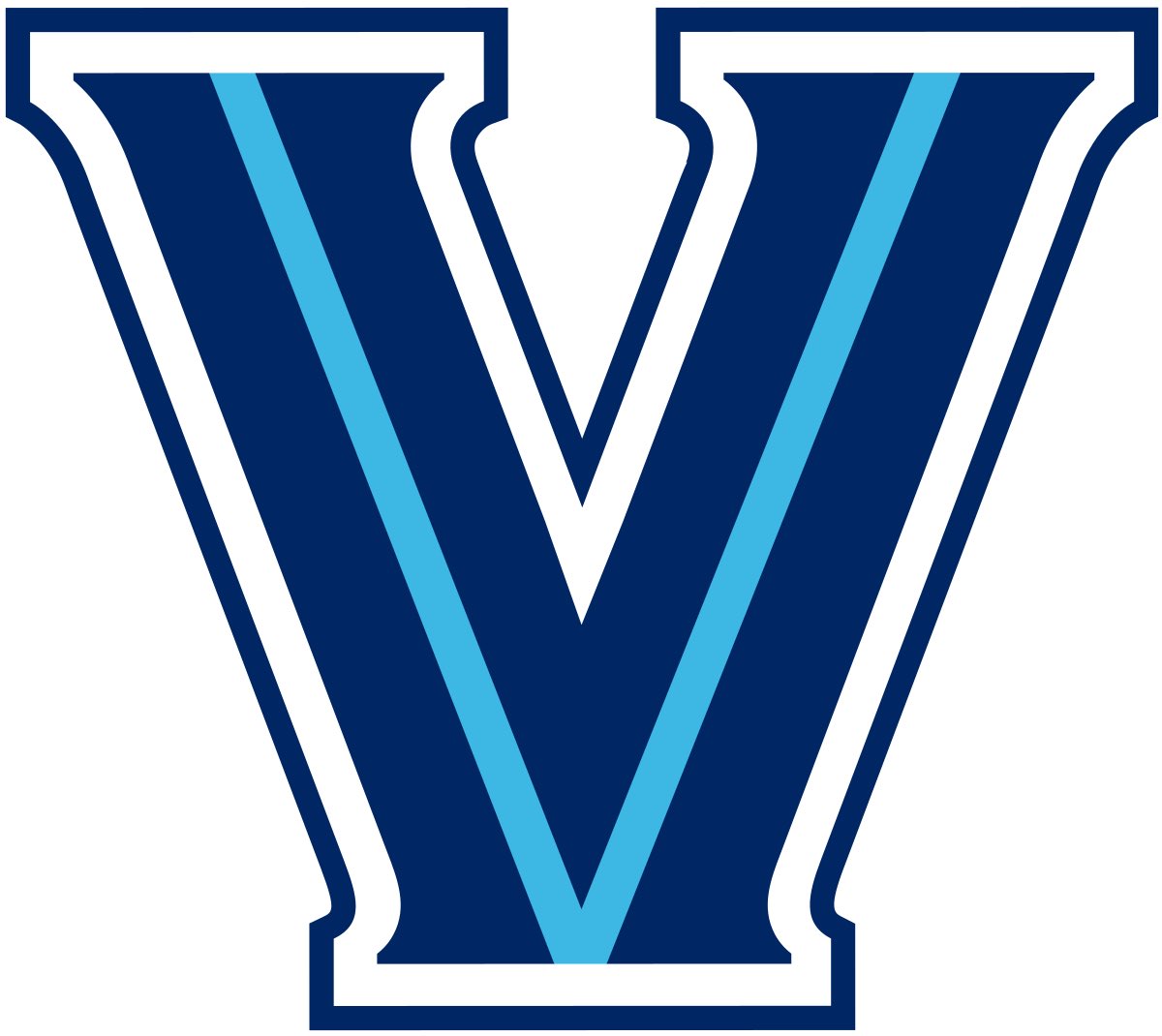 Thanks @NovaFootball visiting today!!