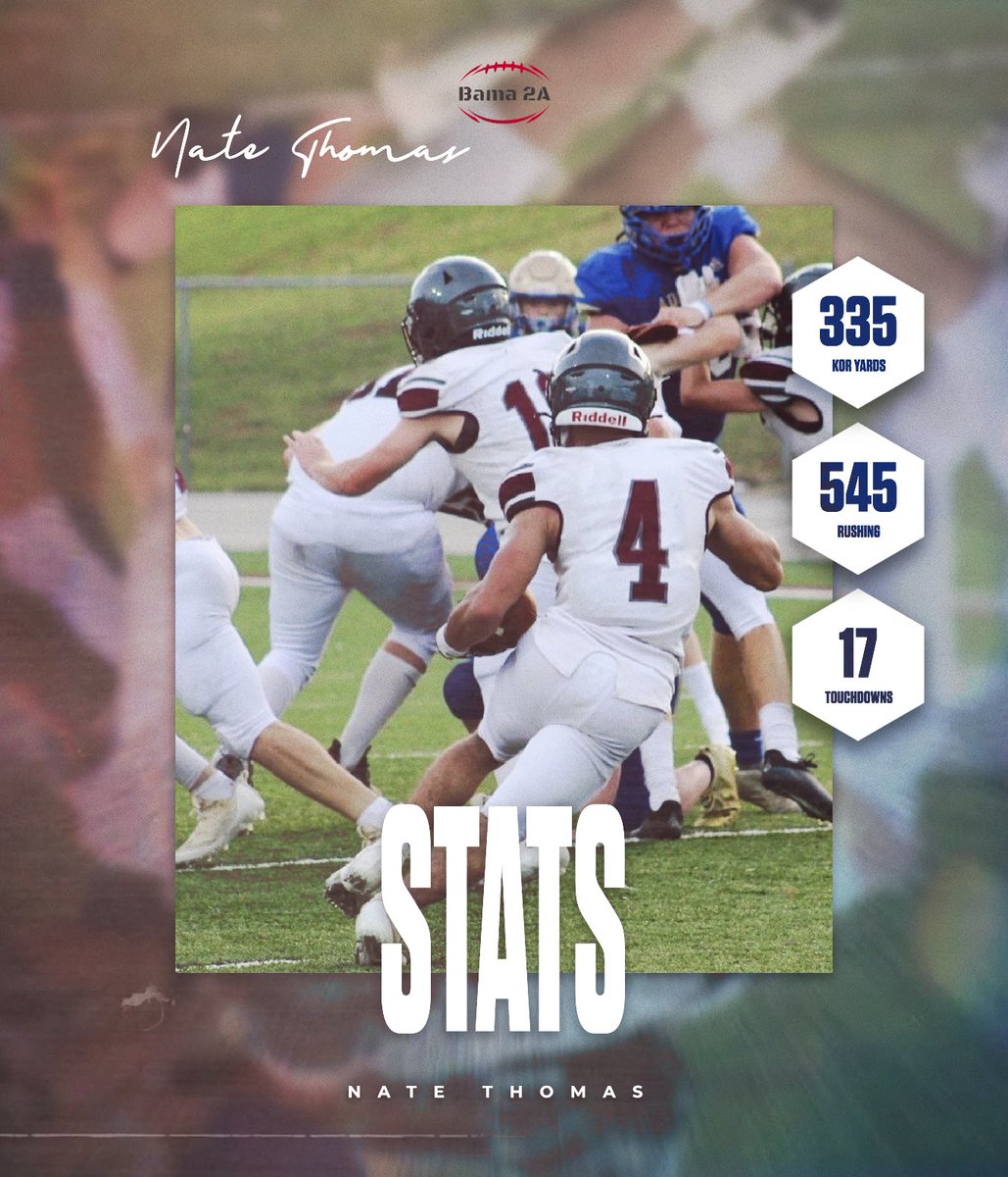 Nate Thomas 
Class of 24 
5’10
3.0 GPA
RB