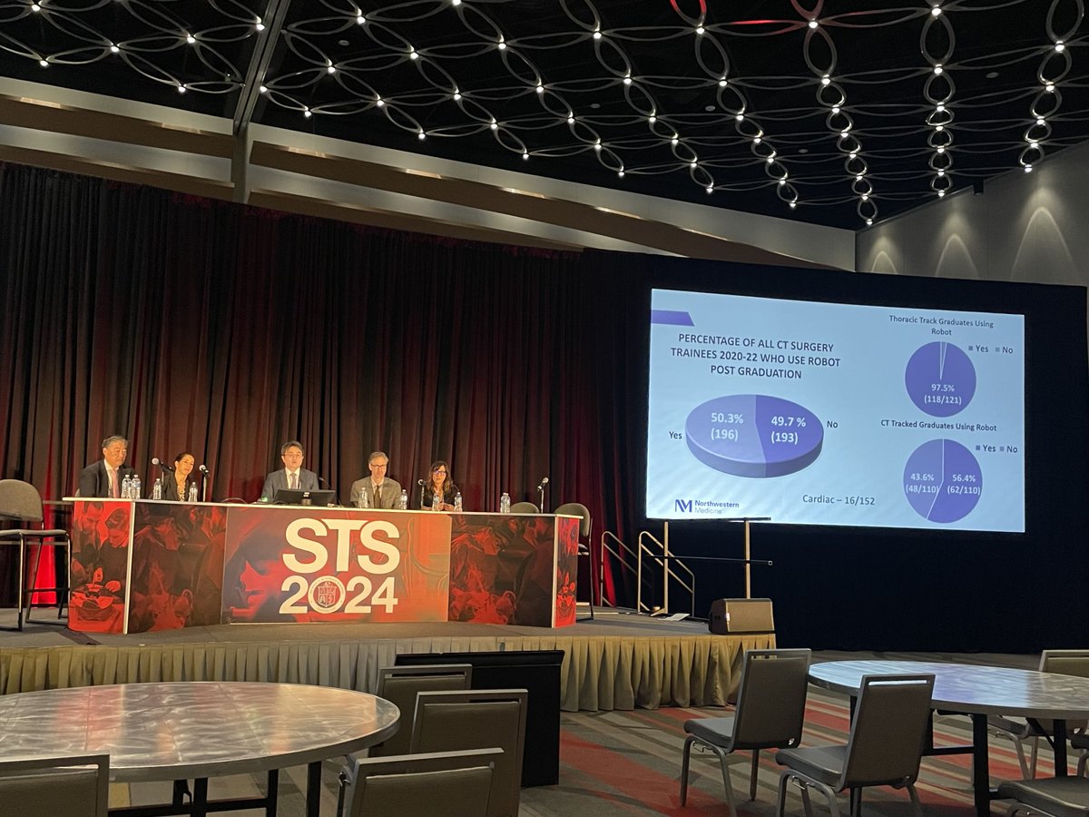 stanfordctsurg's tweet photo. 🚀 Exciting insights from the @STS_CTsurgery San Antonio! 🗓️ Dr. @natalielui22, co-author an abstract presented by Sam Kim, shared compelling data on CT Surgery trainees embracing robots post-graduation. 🤖🔬 #STSConference #SurgicalInnovation #CTSurgery #Robotic https://t.co/oAI6FJFf9X