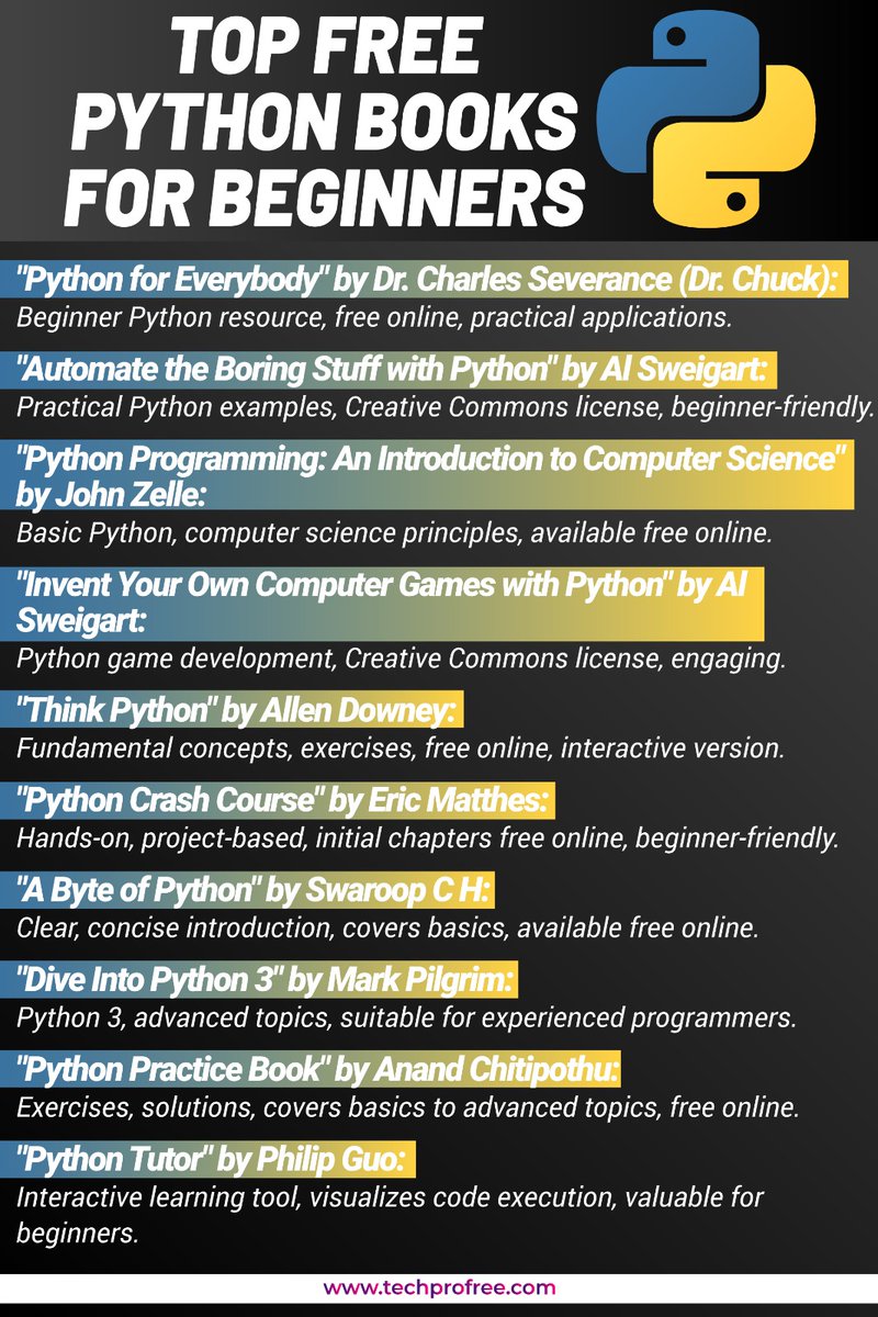 techprofree's tweet image. Top 10 Free Python Books For Beginners . These Are top Rated Books For Beginners. These are Free of cost books .
#books #Programmingbooks #Pythonprogrammingbooks #Coding #techprofree