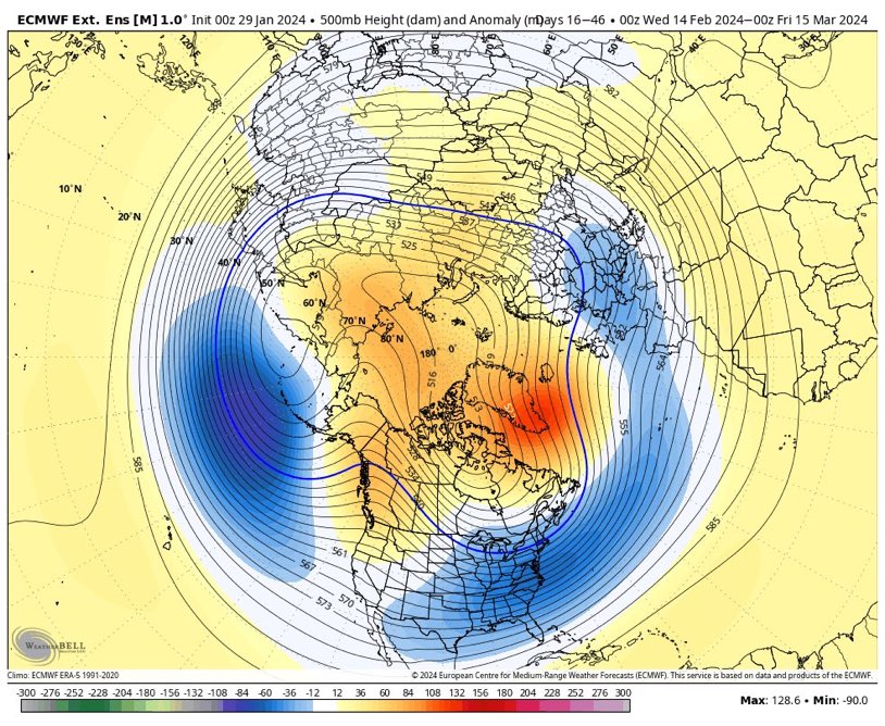Winter is over apparently