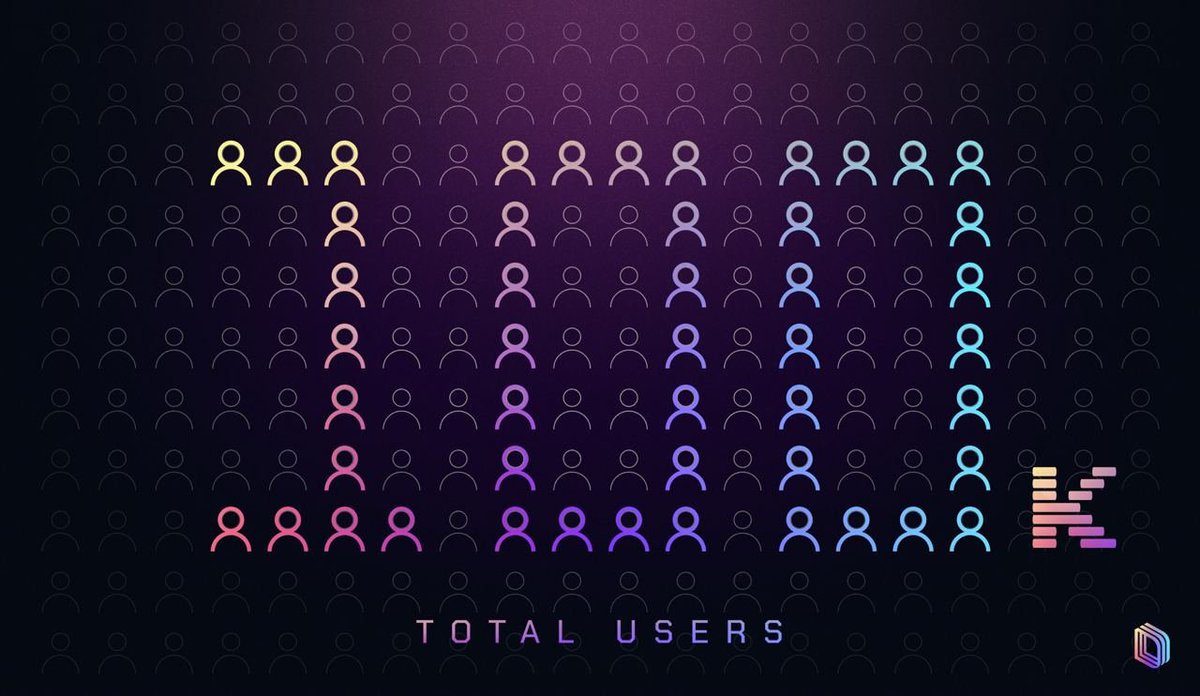VelocityDEX's tweet photo. We have officially reached 100K Driftors 💜 

Thank you for being a part of Drift, we wouldn't be here without you! https://t.co/BlLLtsjFF3