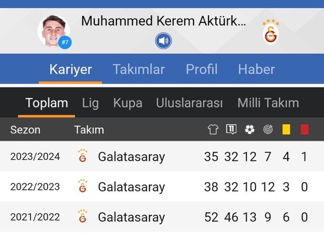 ll.Mario Lemina Dönemi (@massangamatondo) on Twitter photo Bu performans sadece yıllık 1m€ biz senden razıyız kardeşim iki üç kendini bilmezin yaptıklarına takılma arkandayız senin <a href="/keremakturkoglu/">Kerem Aktürkoğlu</a> #SeniSeviyoruzKerem Bu performans sadece yıllık 1m€ biz senden razıyız kardeşim iki üç kendini bilmezin yaptıklarına takılma arkandayız senin <a href="/keremakturkoglu/">Kerem Aktürkoğlu</a> #SeniSeviyoruzKerem