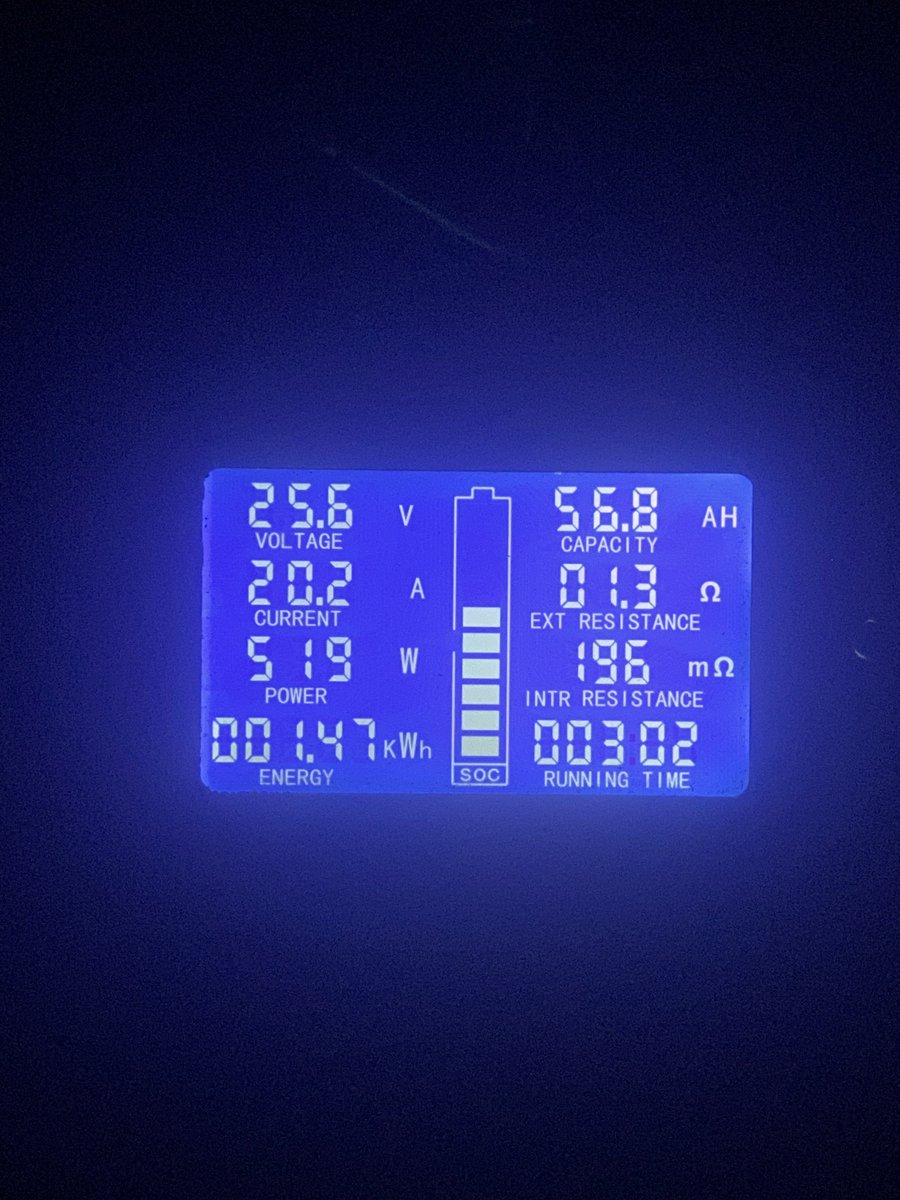 zikohercules's tweet photo. So far, the data from testing is astonishing🤯, it's been running my entire house for 3hrs; fridge, TV, gate lights, fans, everything is ON except AC & water heater. With about 43% energy left🔥. This means🤔, we will also be building standalone 'made in Ebonyi, Nigeria' Lithium batteries😎 for inverter systems & external installations ✅, and trust me, they will be cheaper than the imported versions👍. They will come in 24V 2.4kwh and 48v 4.8kwh respectively. The first build should be unveiled hopefully b4 next month ends by God's grace🙏.
#Zedora #madeinEbonyi #madeinNigeria