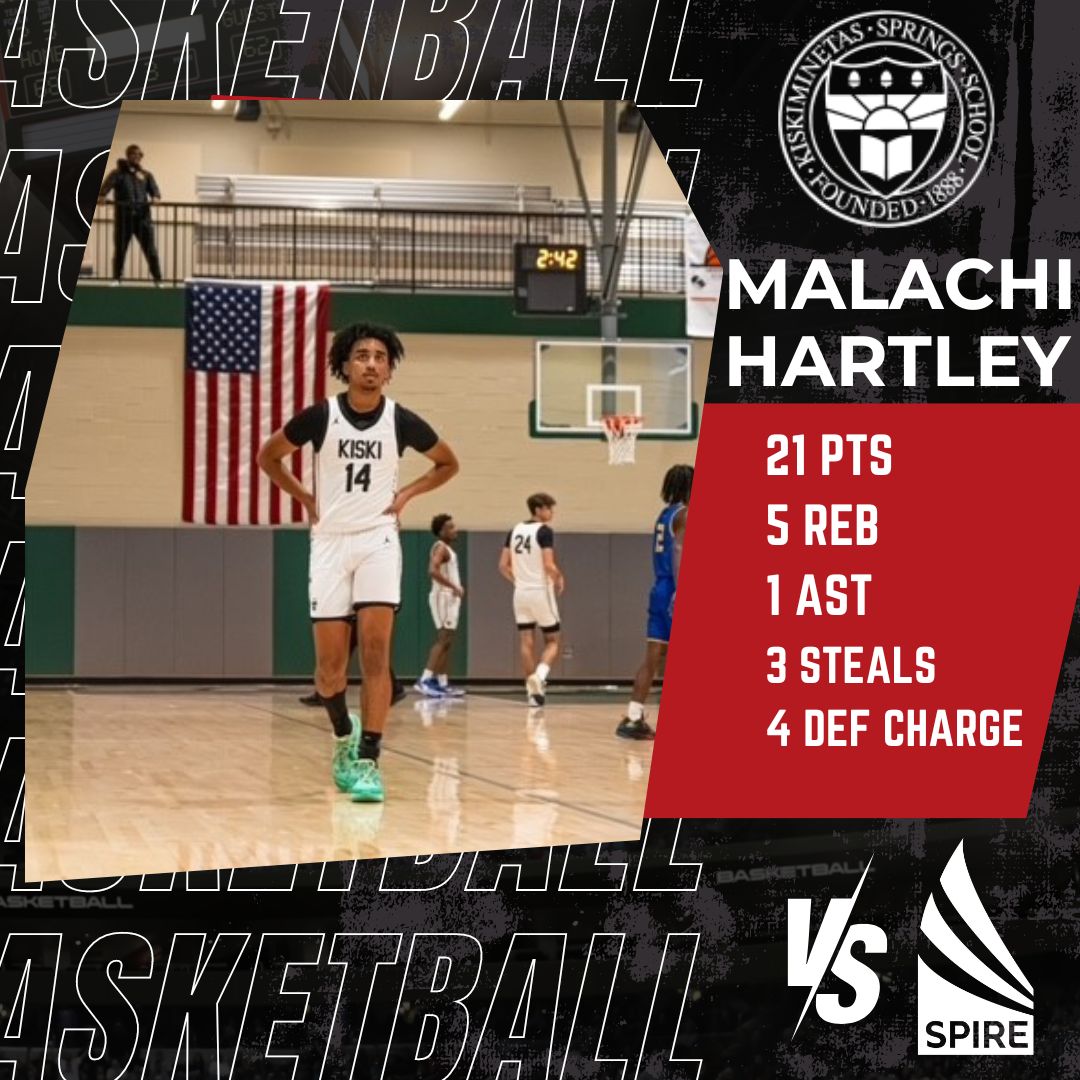 malachi_hartley's tweet image. Kiski vs. Spire Academy results from this week. #gocougars #kiski #silentassassin @KiskiAthletics