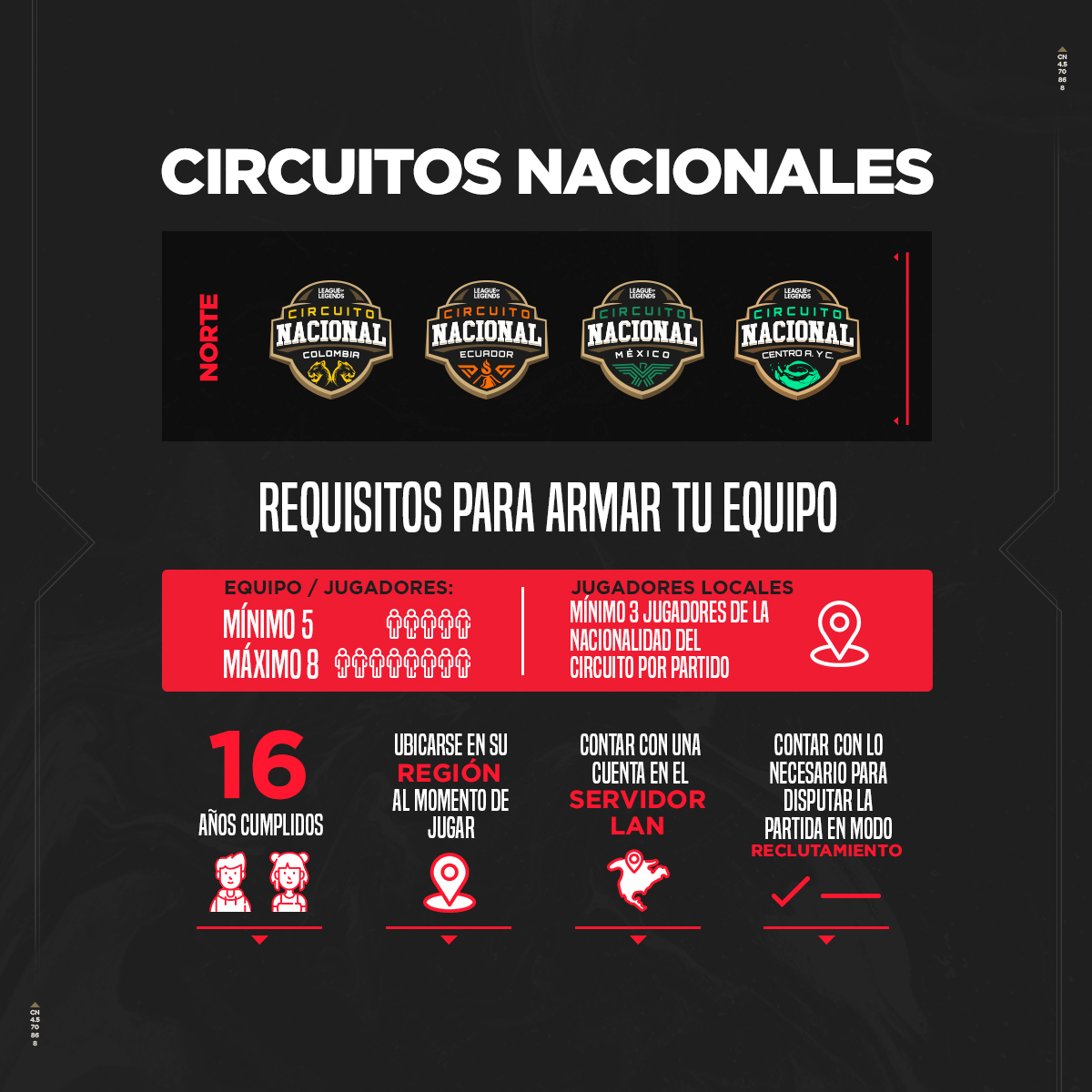 LVP LoL Norte tweet media