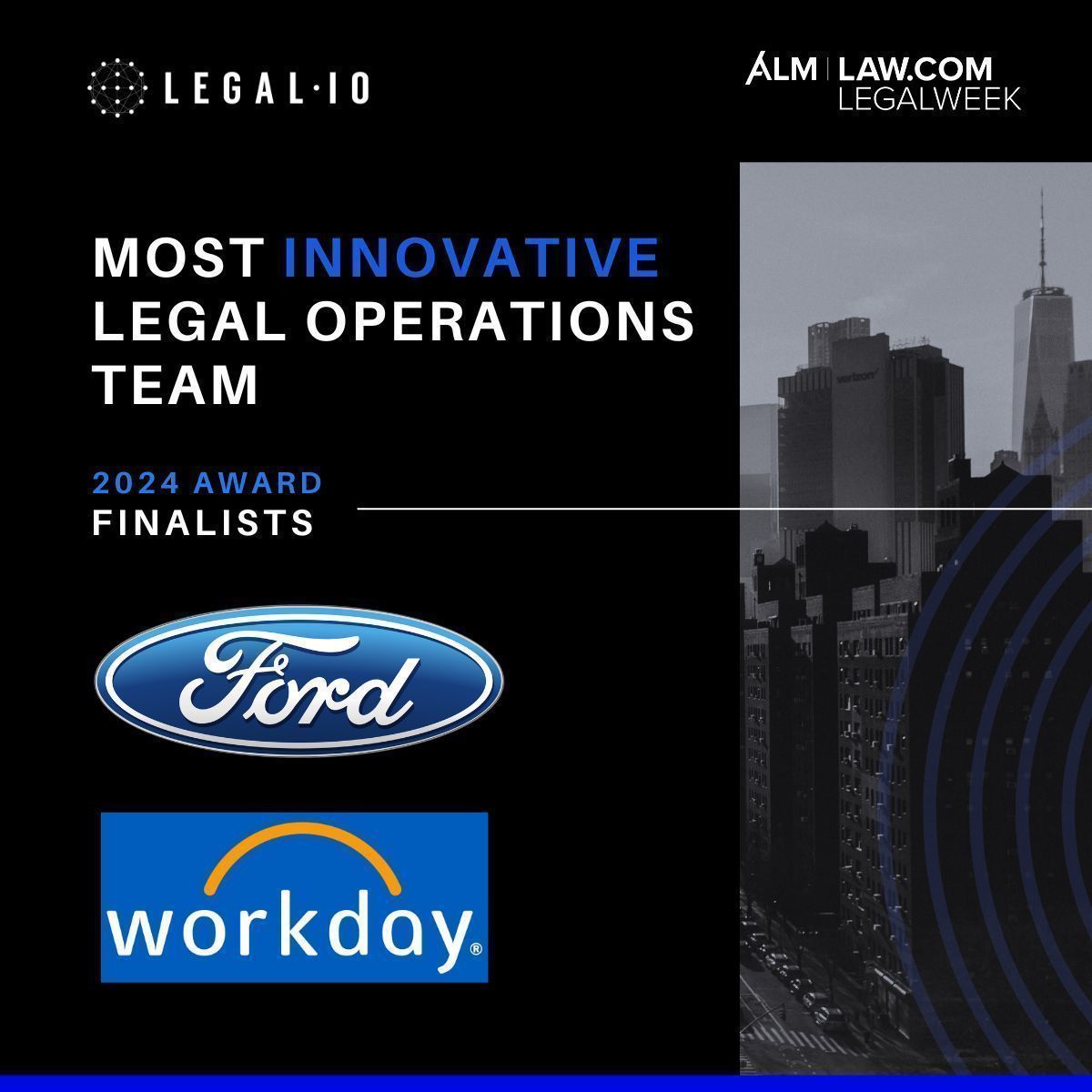 🏆 Today, Legal.io is proud to present the award for Most Innovative Legal Operations Team at Legalweek.

The two finalists, Workday and Ford, are doing remarkable work in the field of legal operations, and we’re excited to recognize their achievements. #legalweek